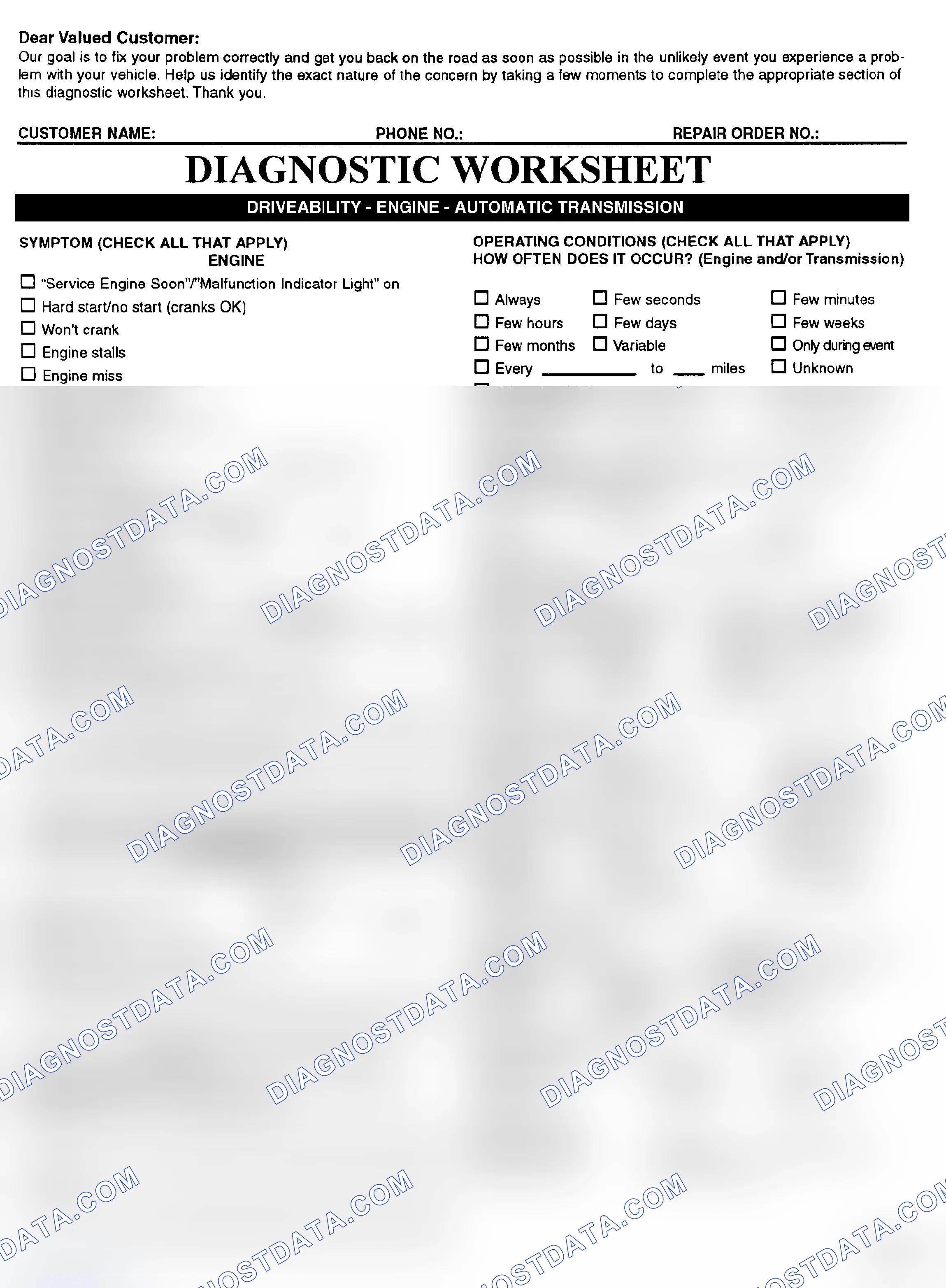 Scheme 2: Symptom Check List - Page 1