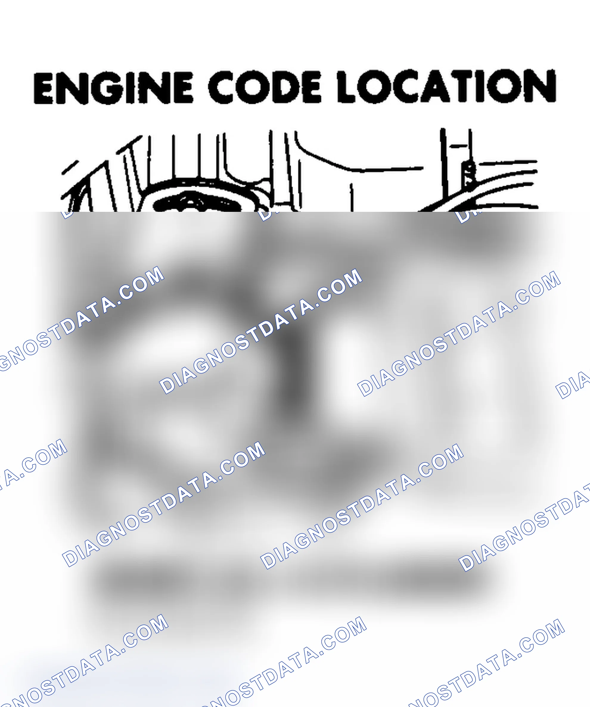 Scheme 1: ENGINE CODE LOCATION