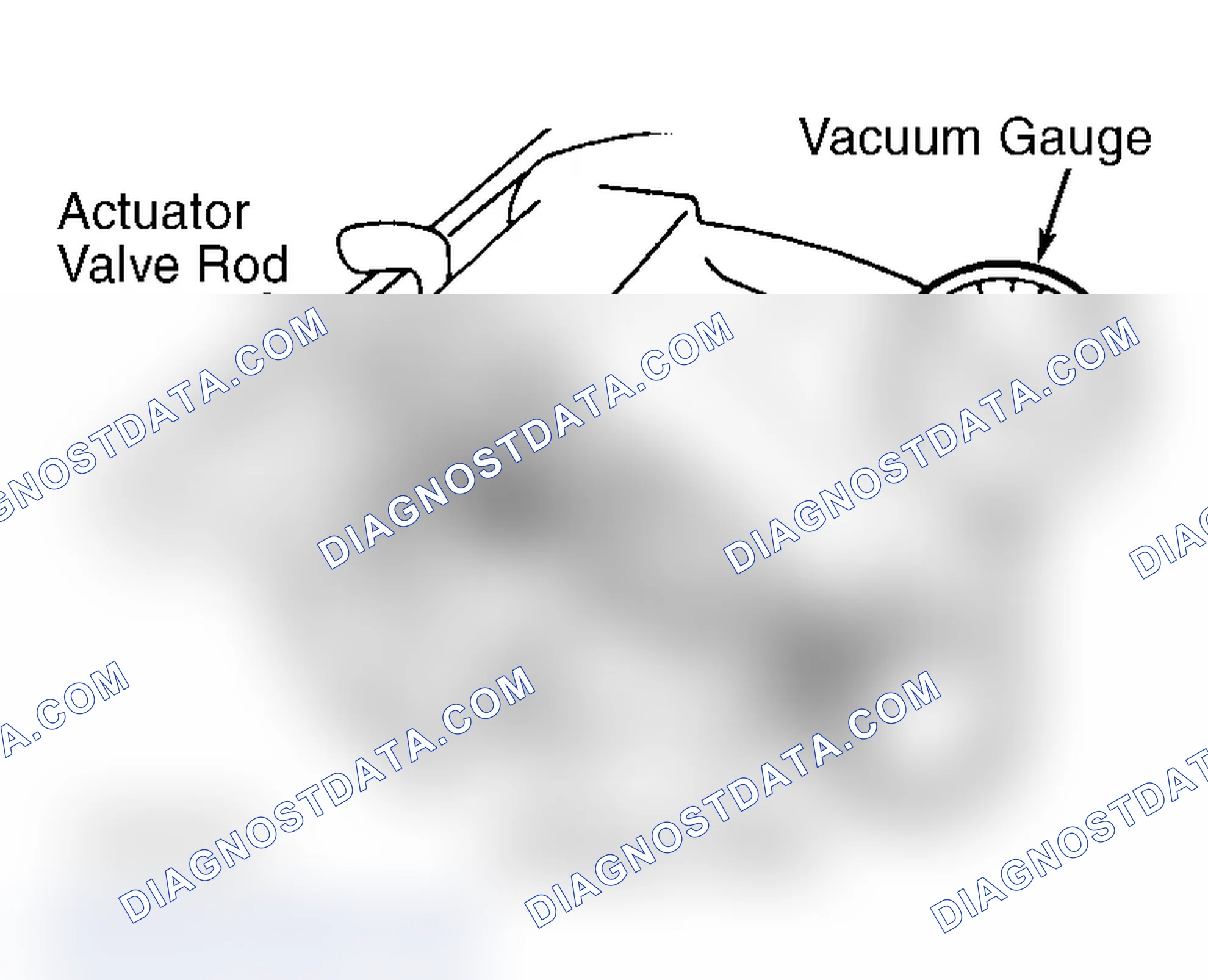 Scheme 116: 3.0L