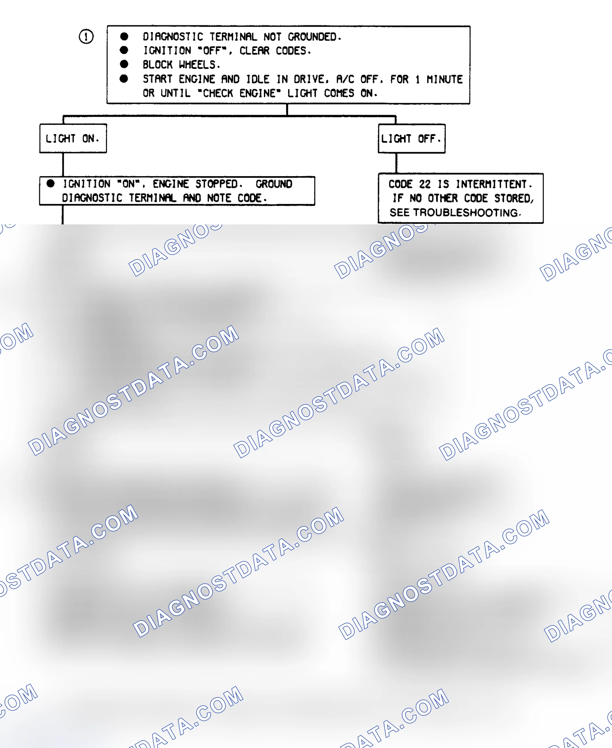 Scheme 45: Code 21 - Throttle Position Sensor (TPS) Voltage Low (2.0L)