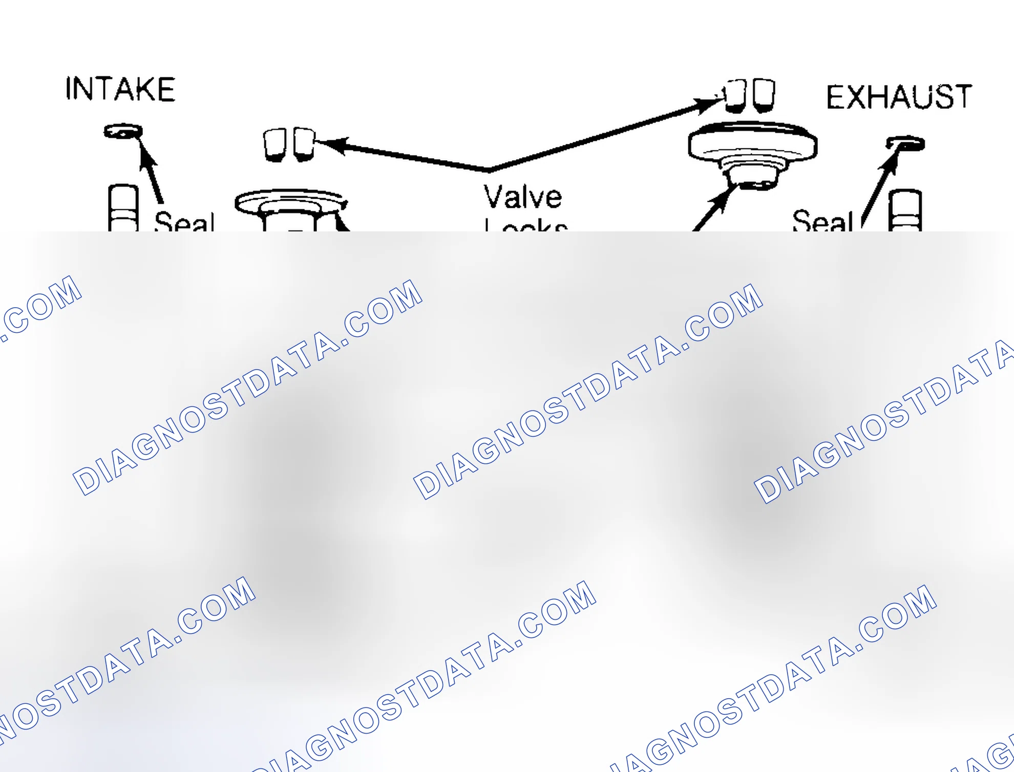 Scheme 11: Exploded View of Valve Assemblies