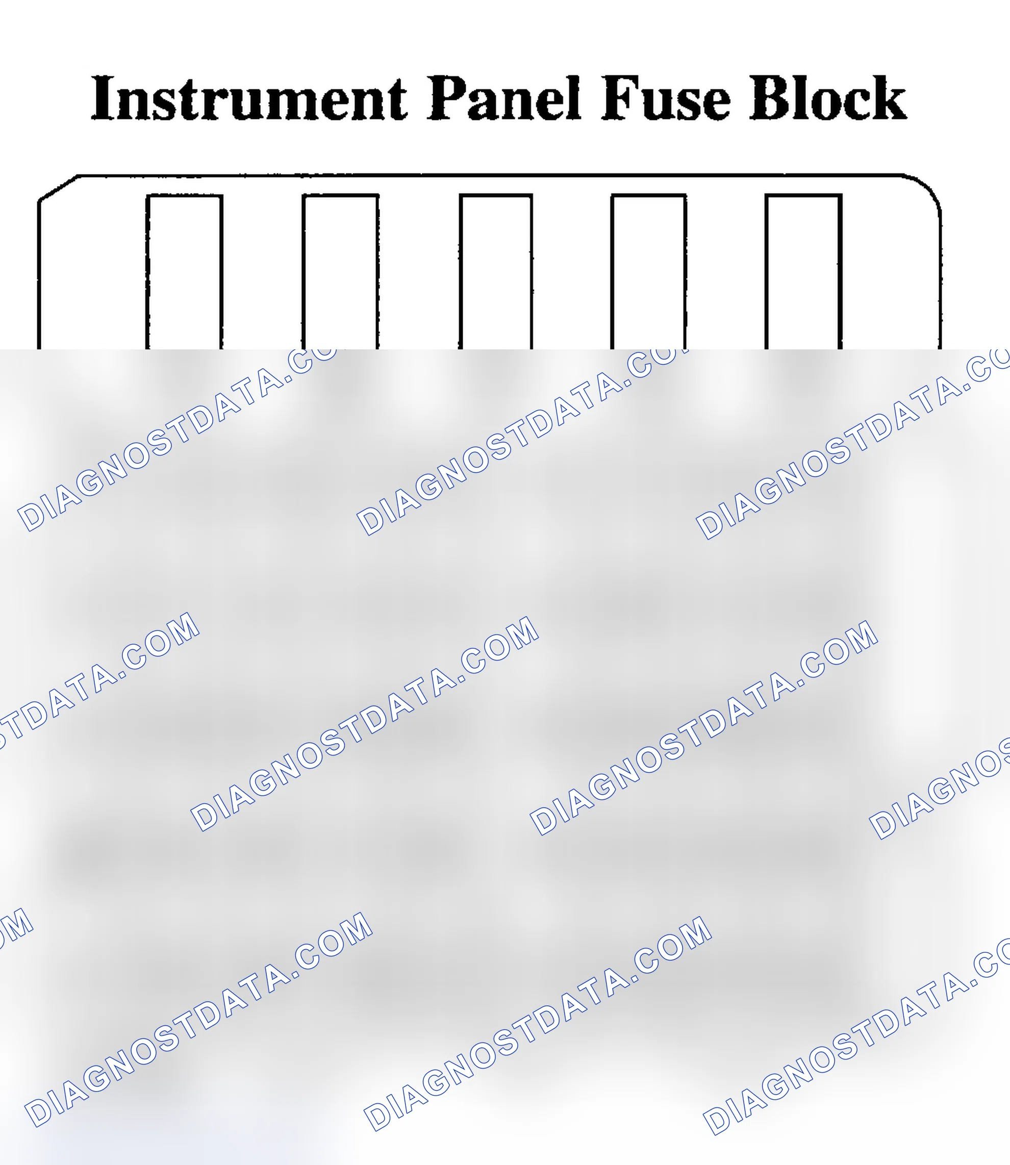 Scheme 7: FUSE PANEL IDENTIFICATION