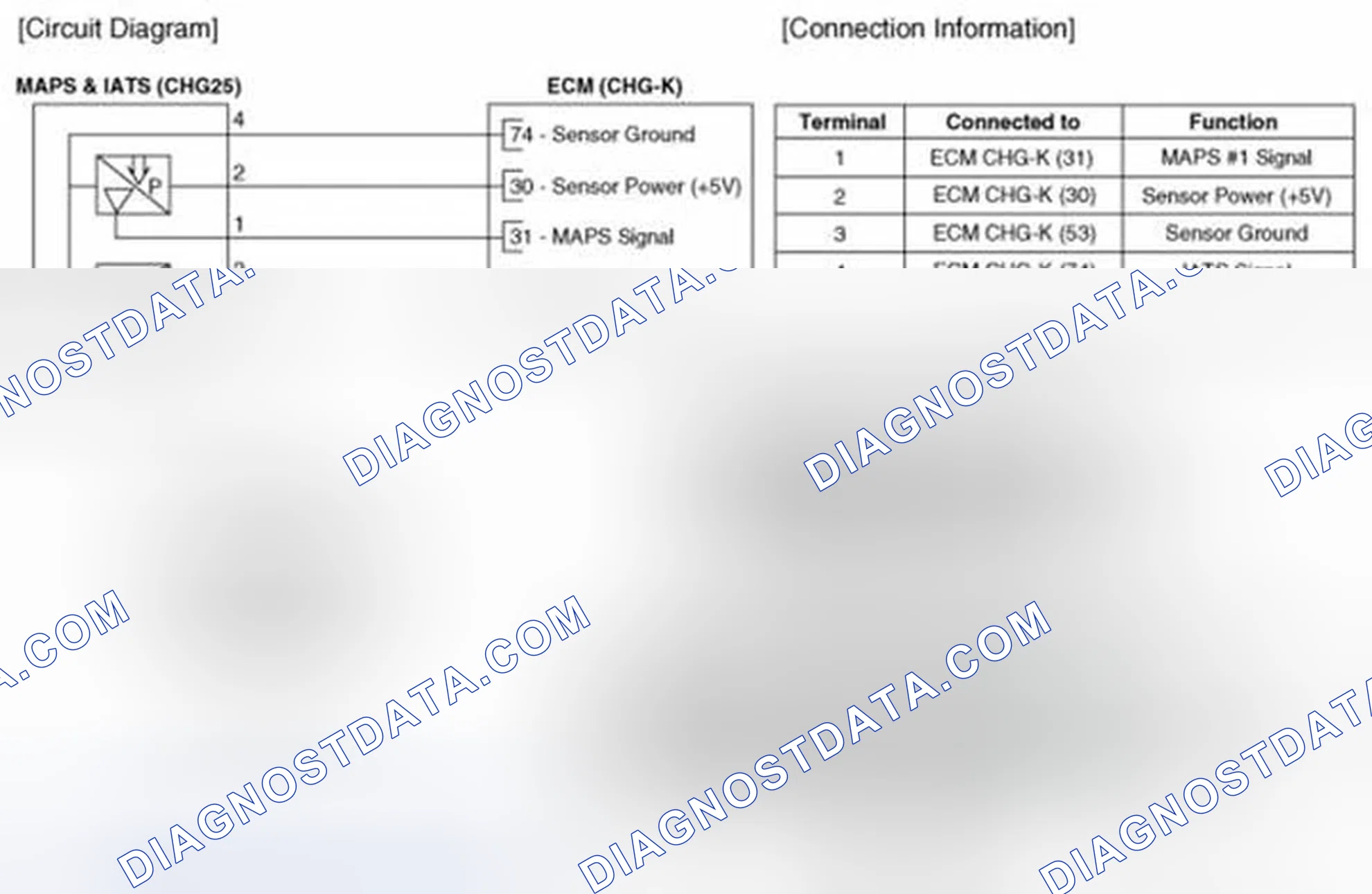Scheme 37: Circuit Diagram