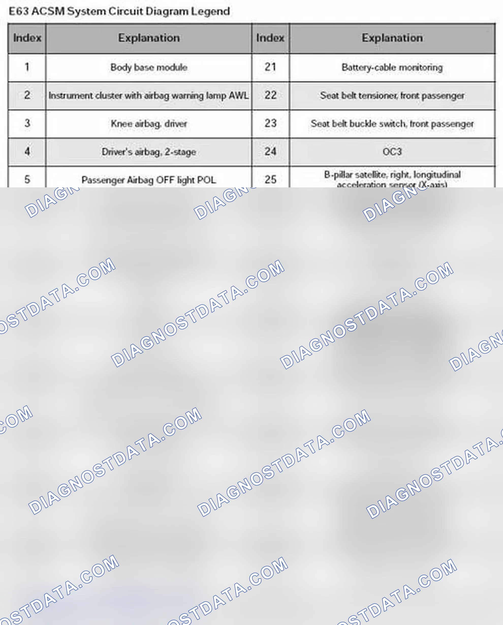 Scheme 31