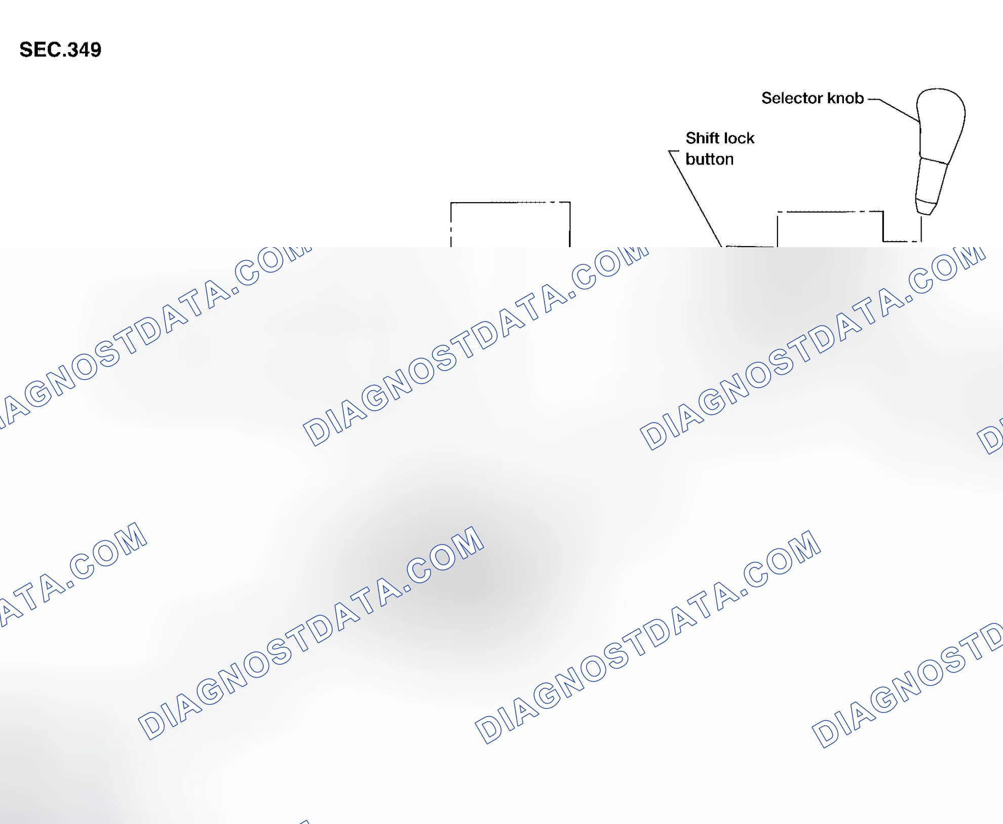 Scheme 20: Control Device
