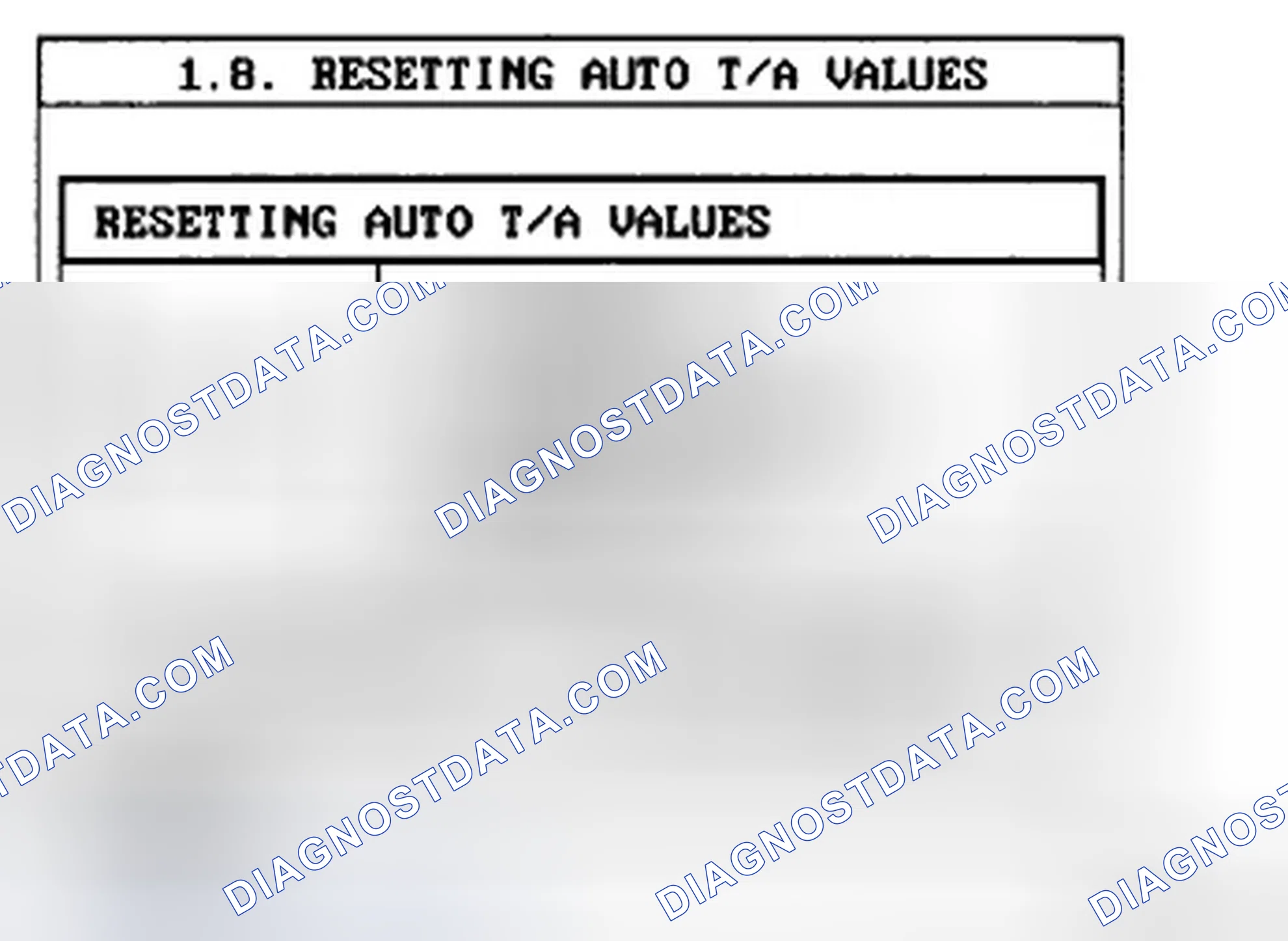 Scheme 123