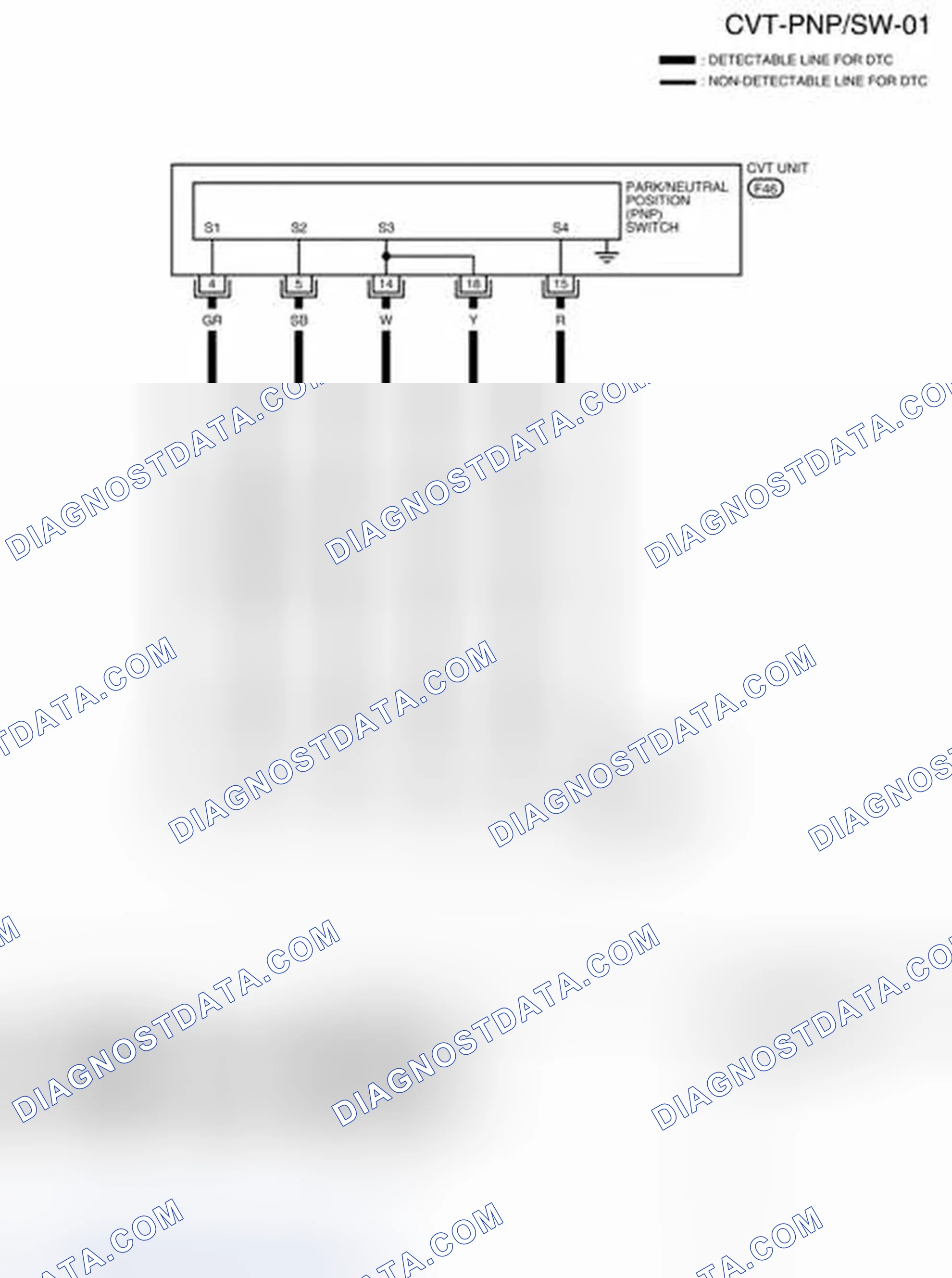 Scheme 110: Wiring Diagram - CVT - PNP/SW