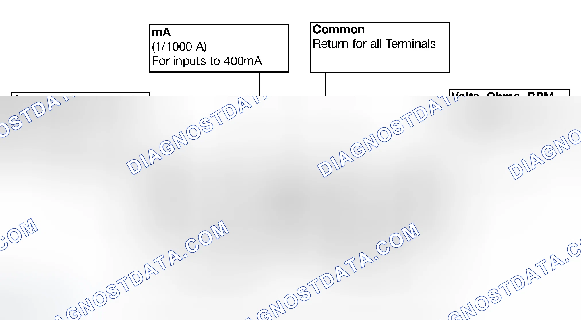 Scheme 97: Input Terminals