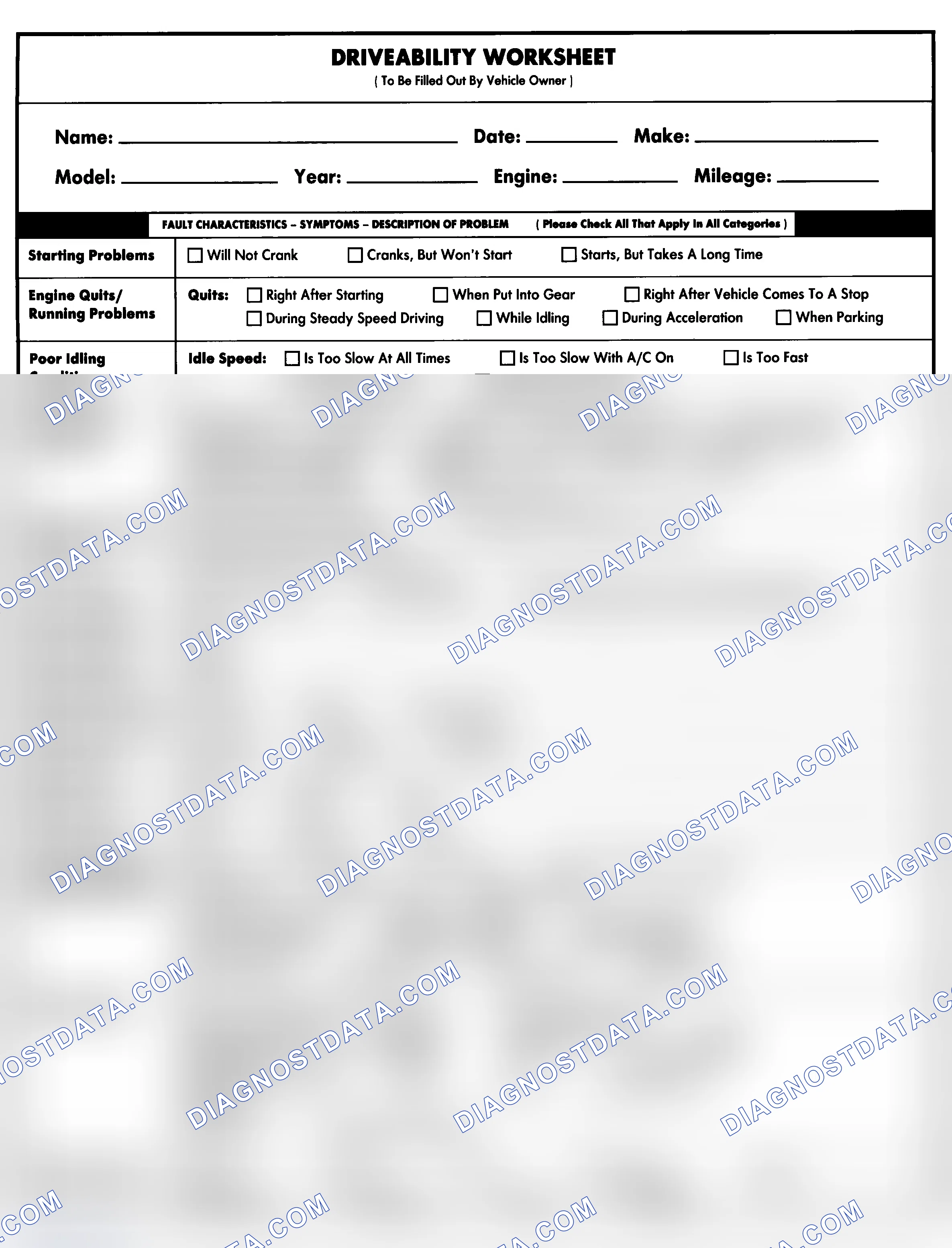 Scheme 1: Entire Vehicle - Symptom Check List For Customer