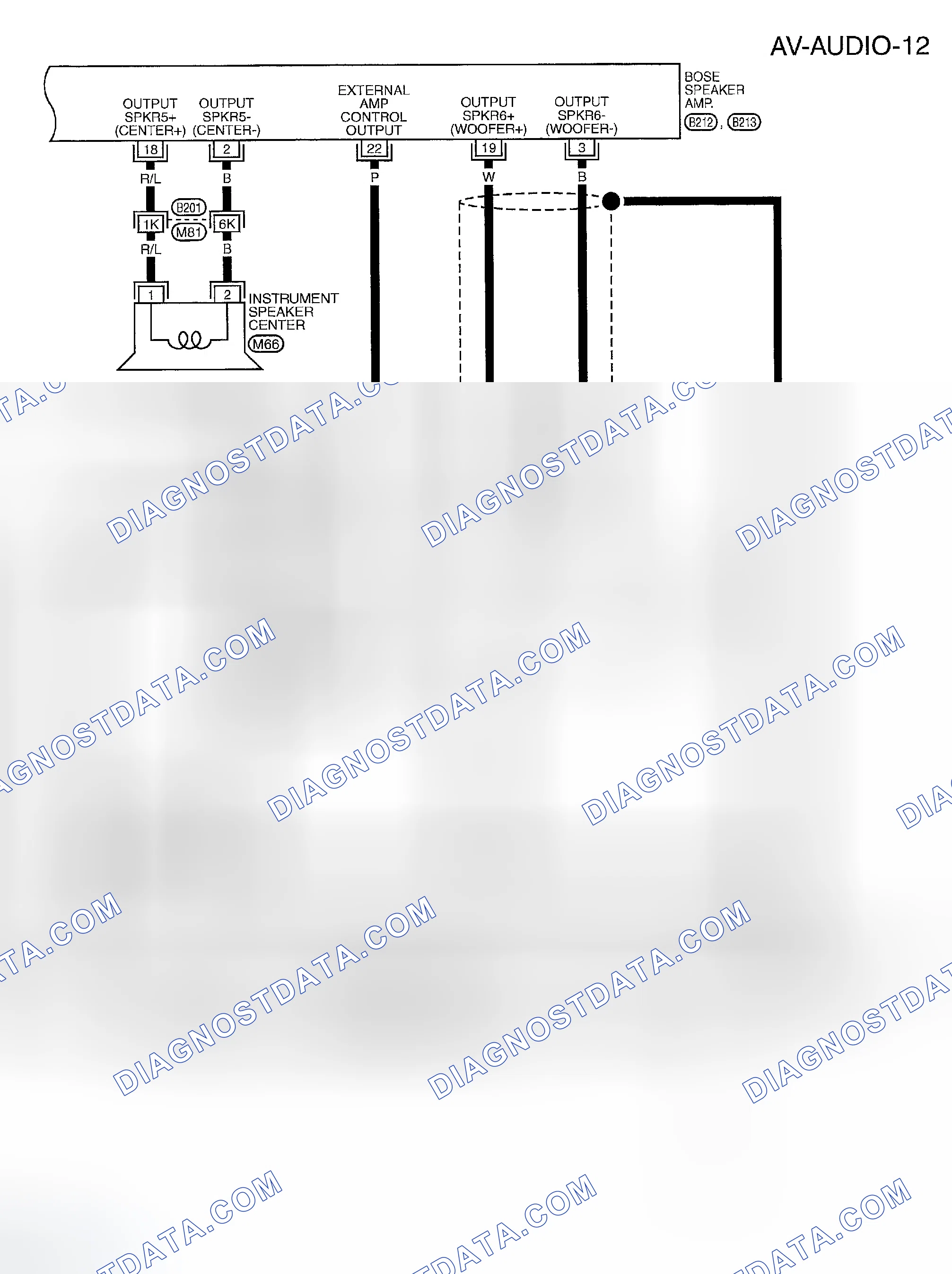 Scheme 51