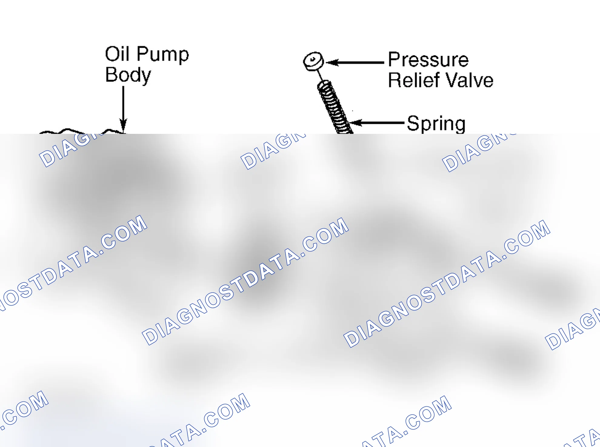 Scheme 28: ENGINE LUBRICATION SYSTEM