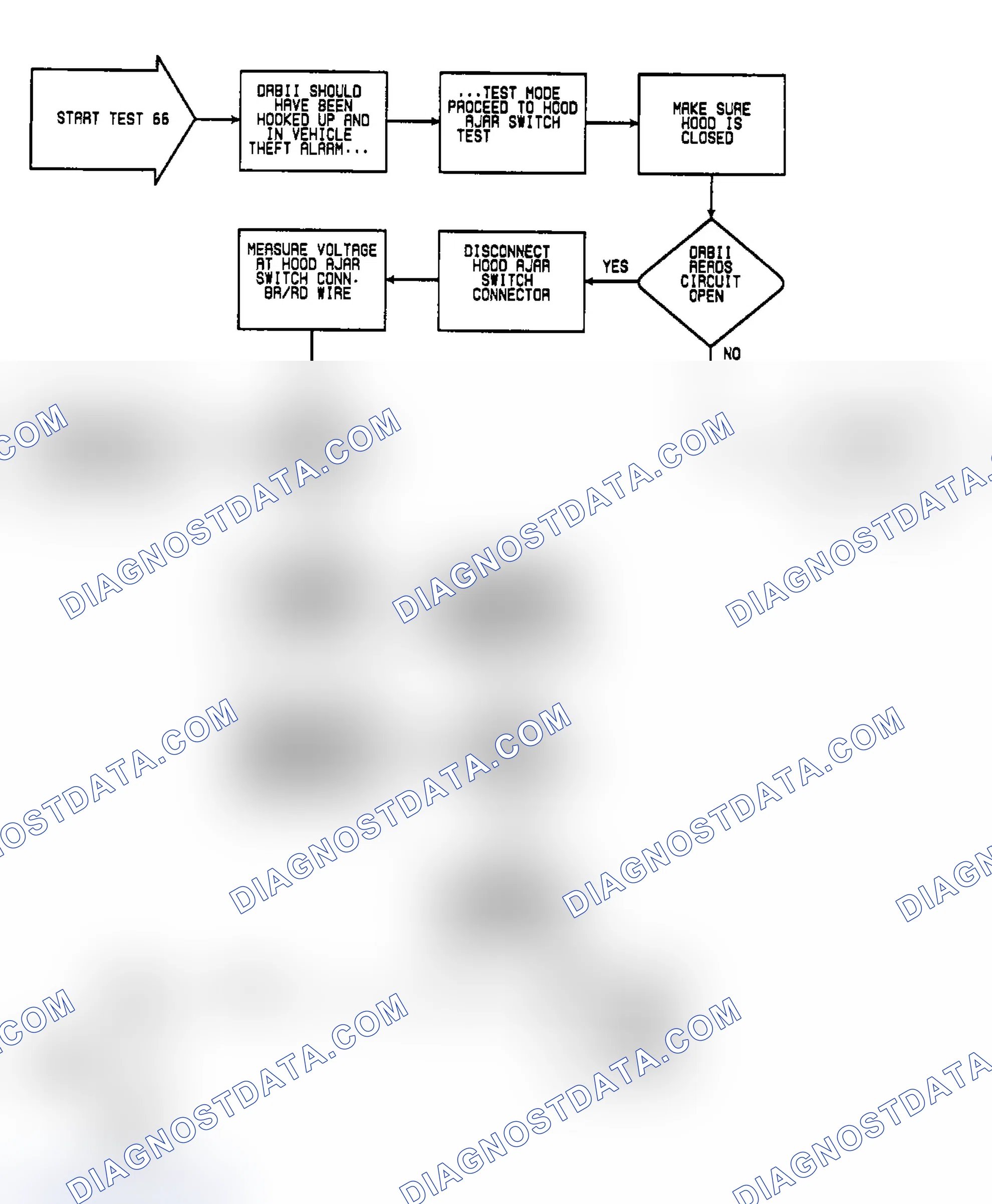 Scheme 603: Test 66: Circuit Diagram & Flow Chart (1 of 2)