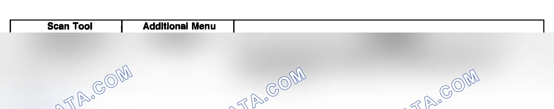 Scheme 95: Driver Door Module (DDM)