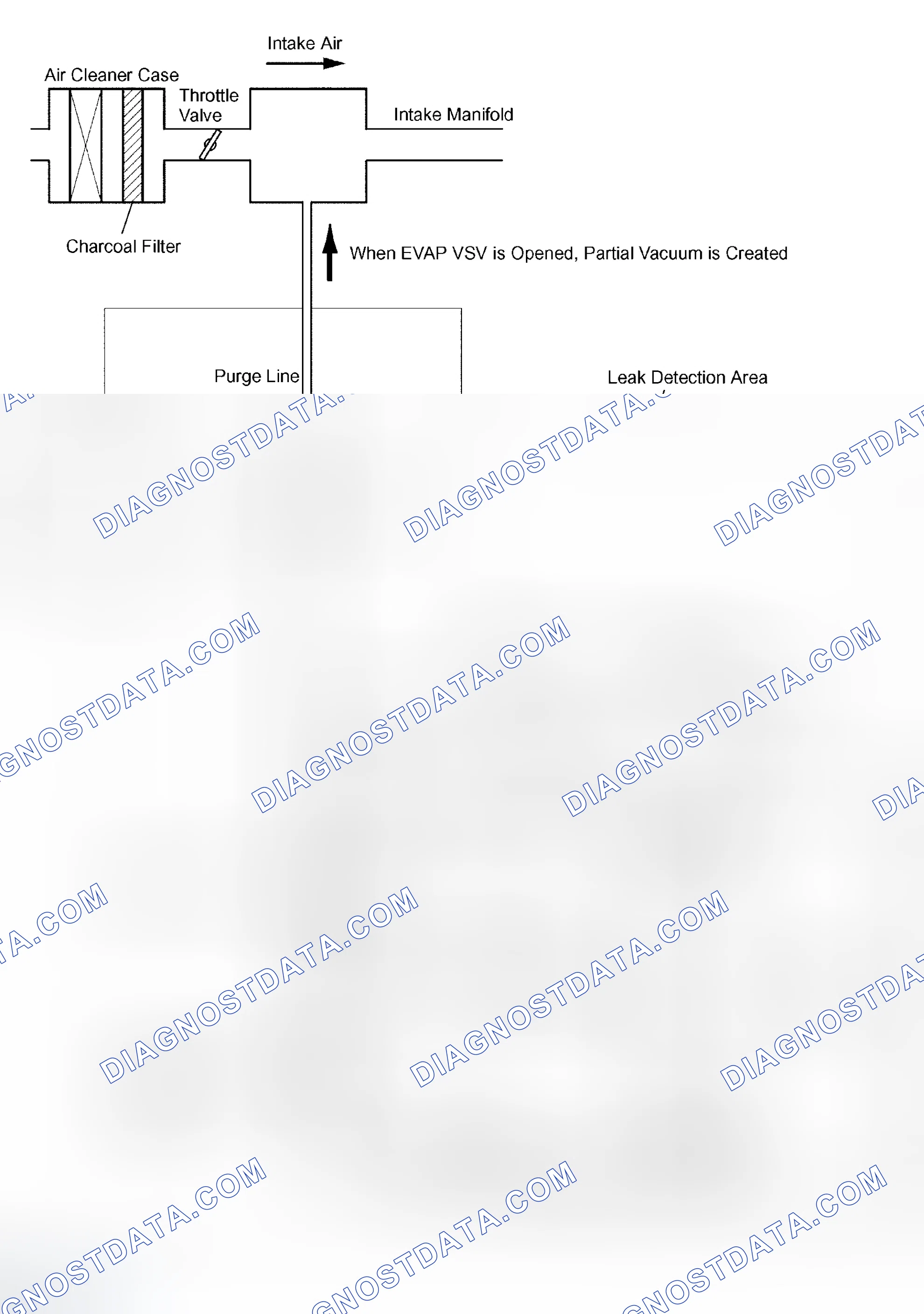 Scheme 270