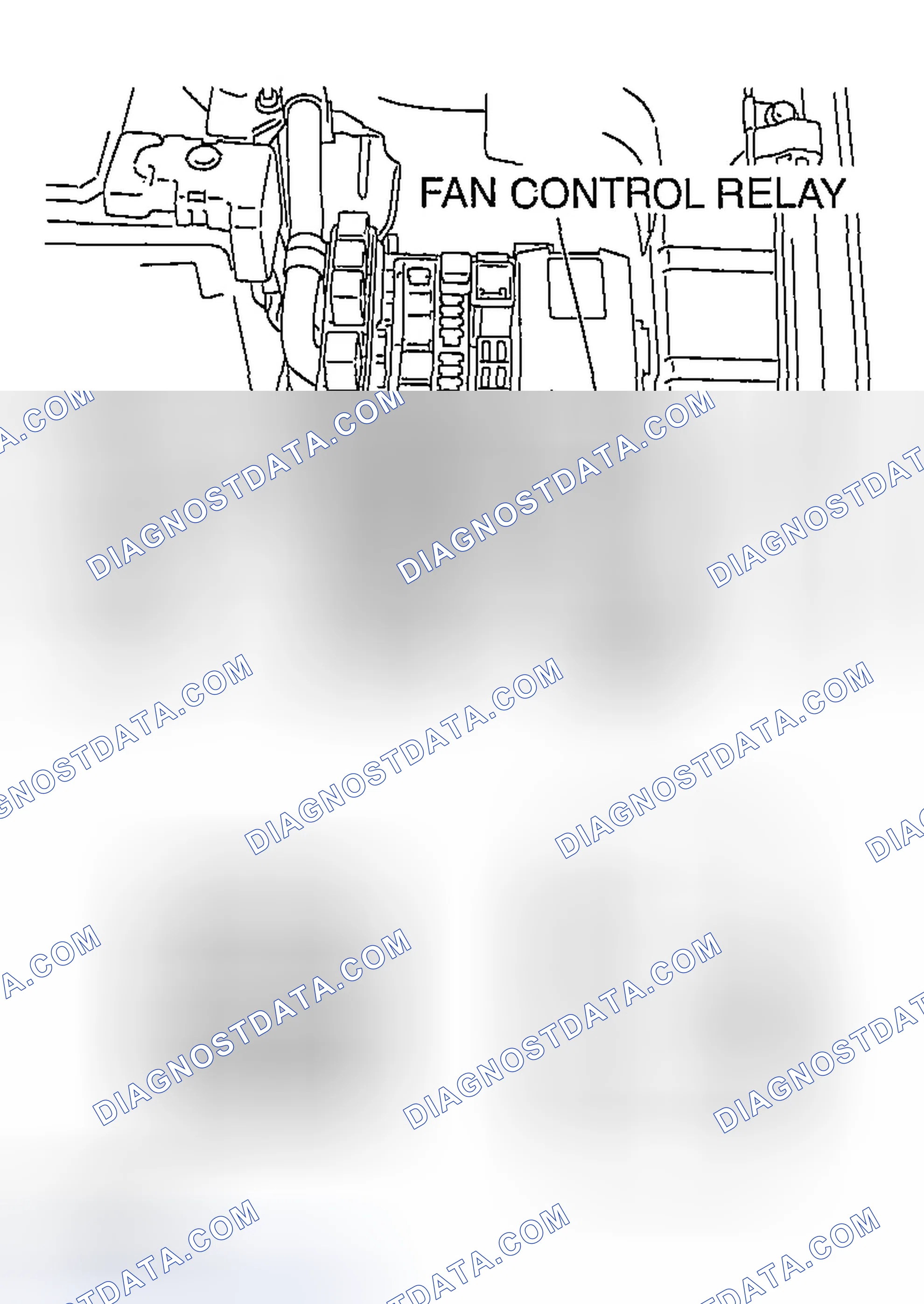 Scheme 11: FAN CONTROL RELAY CONTINUITY CHECK
