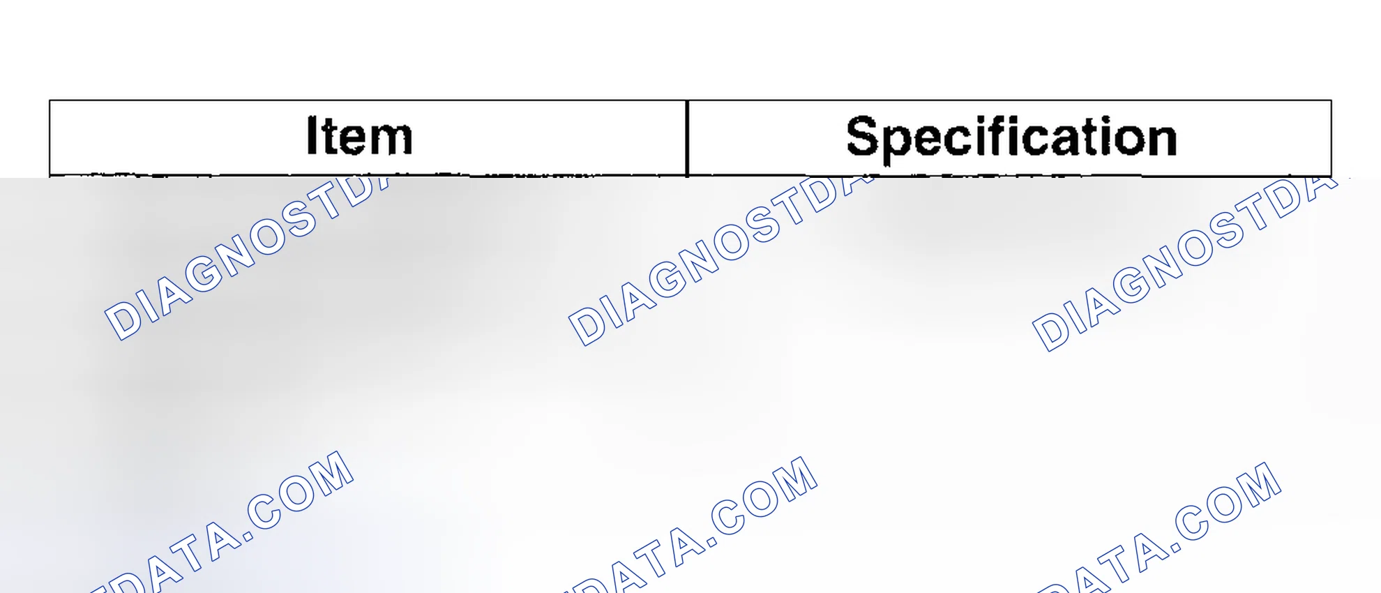 Scheme 20: Material
