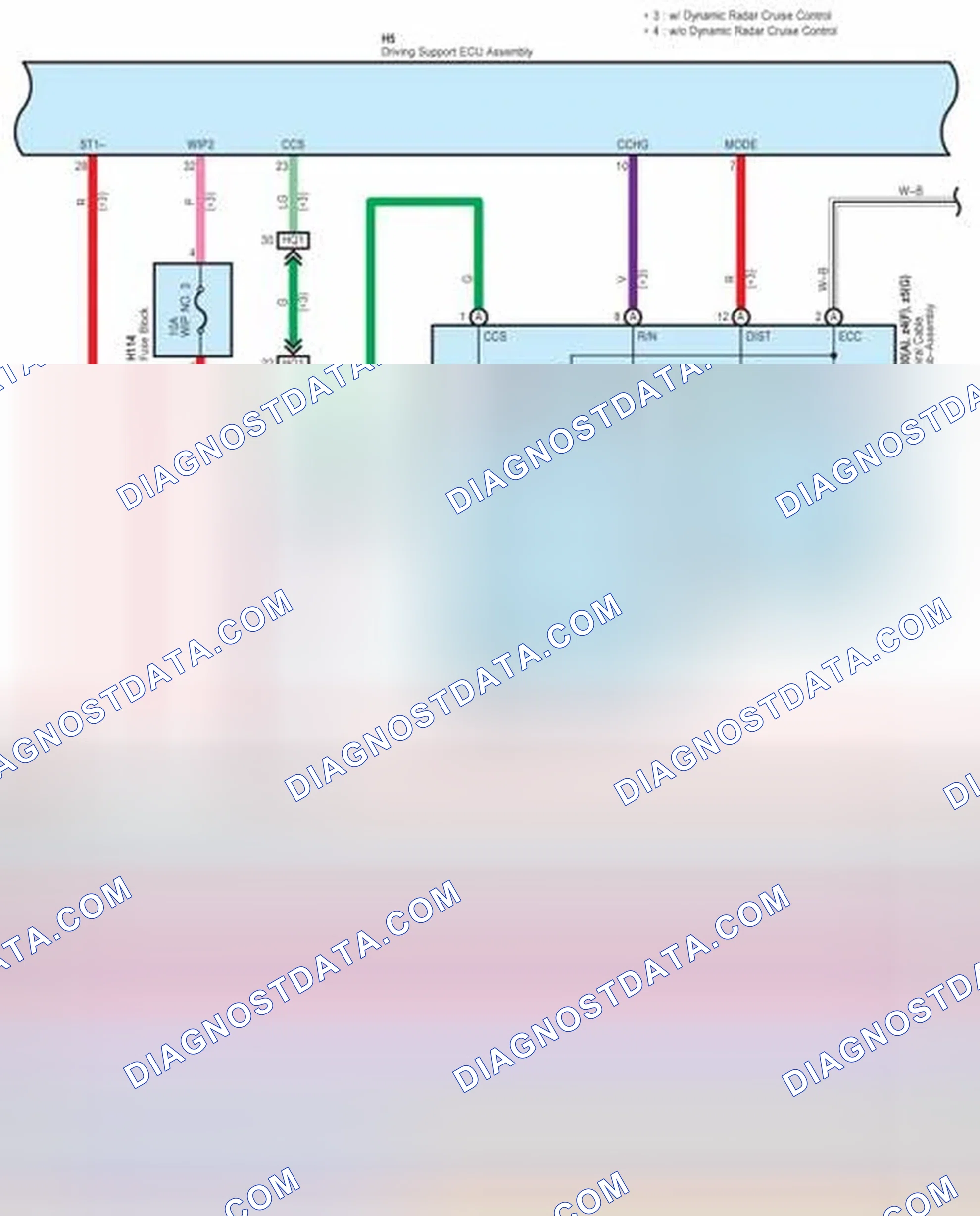 Scheme 145