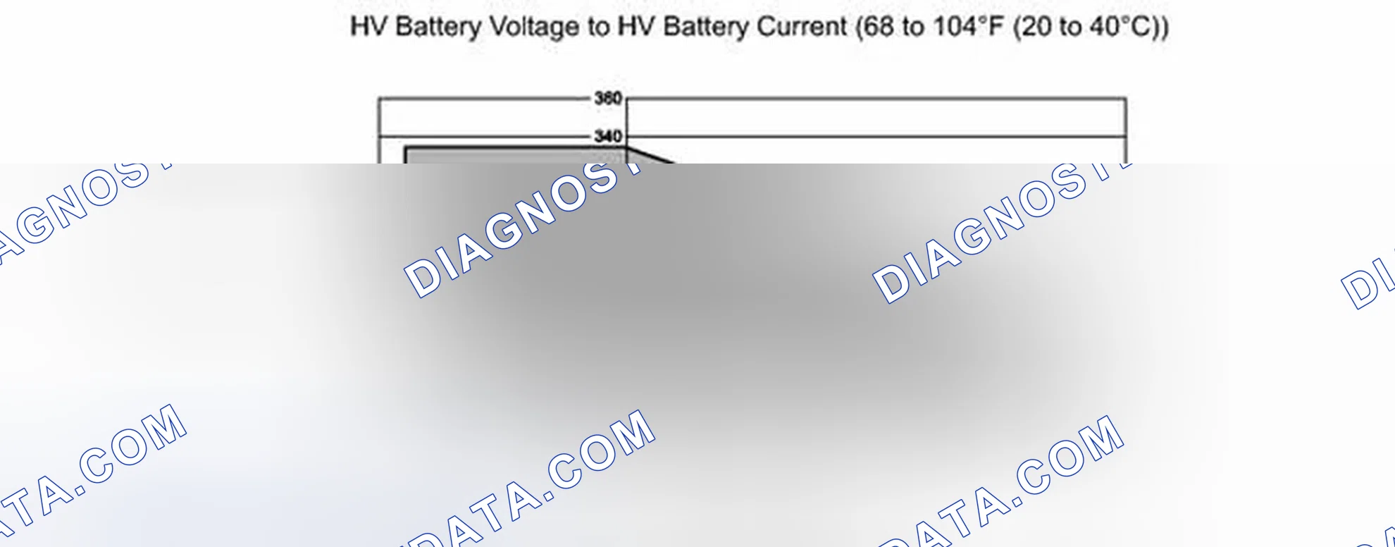 Scheme 529: DESCRIPTION