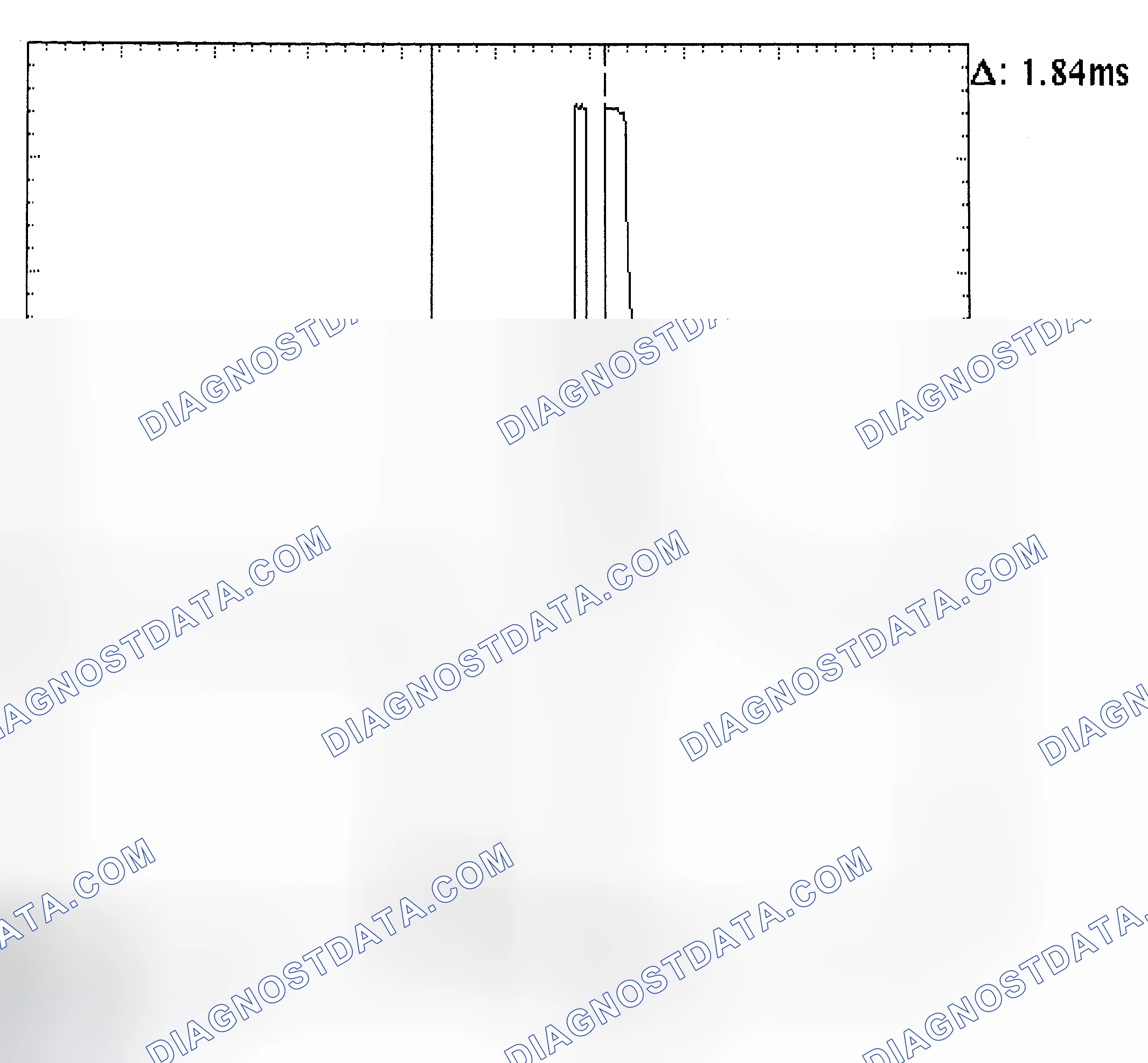 Scheme 29: Single Injector - Known Good - Voltage Pattern