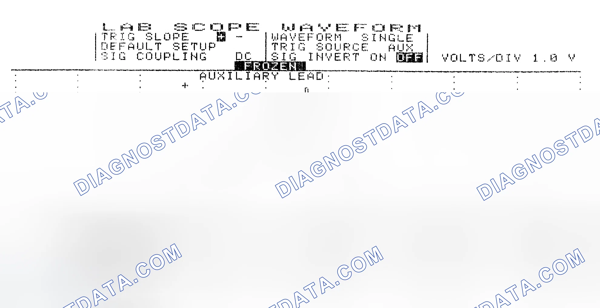 Scheme 19: Single Injector w/Excessive Current Flow - Current Pattern