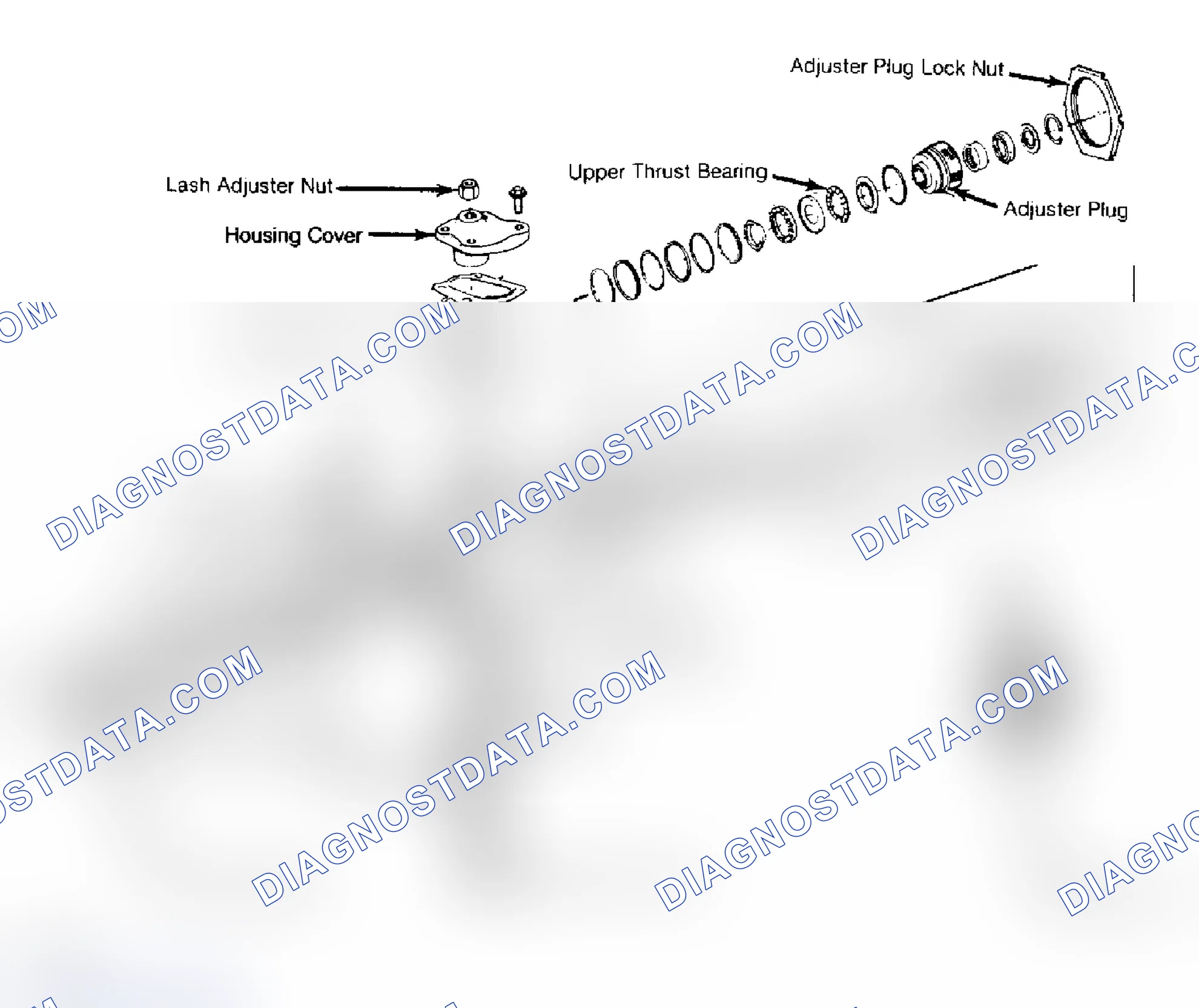 Scheme 1: Exploded View of Saginaw Rotary Valve Power Steering Gear
