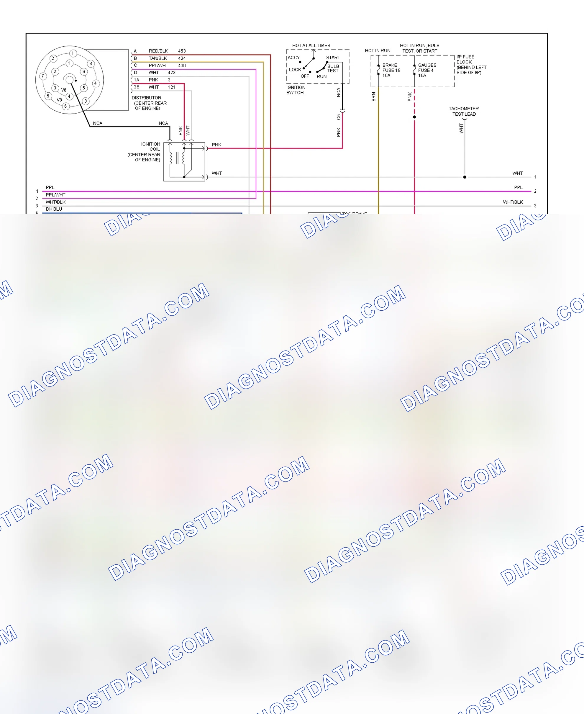 Scheme 301: Wiring Diagram ("C" & "K" Series Pickup, Sierra, Suburban, Tahoe & Yukon - 4.3L With A/T - 2 Of 3)