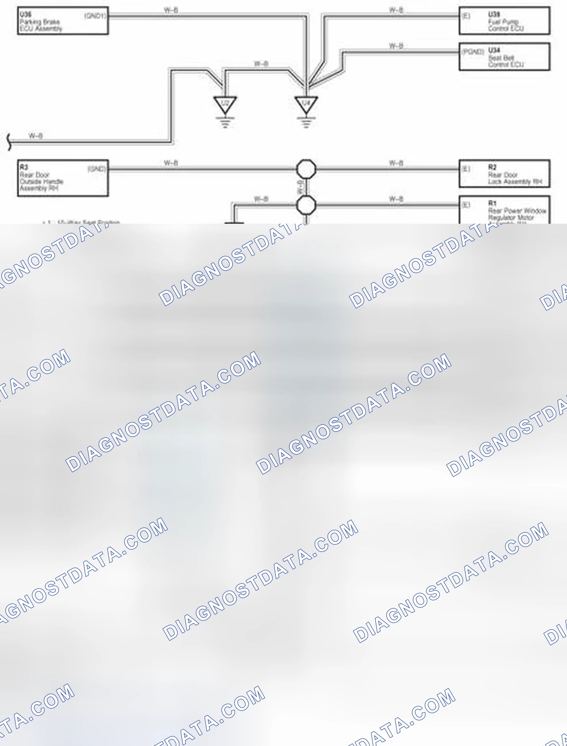Scheme 88