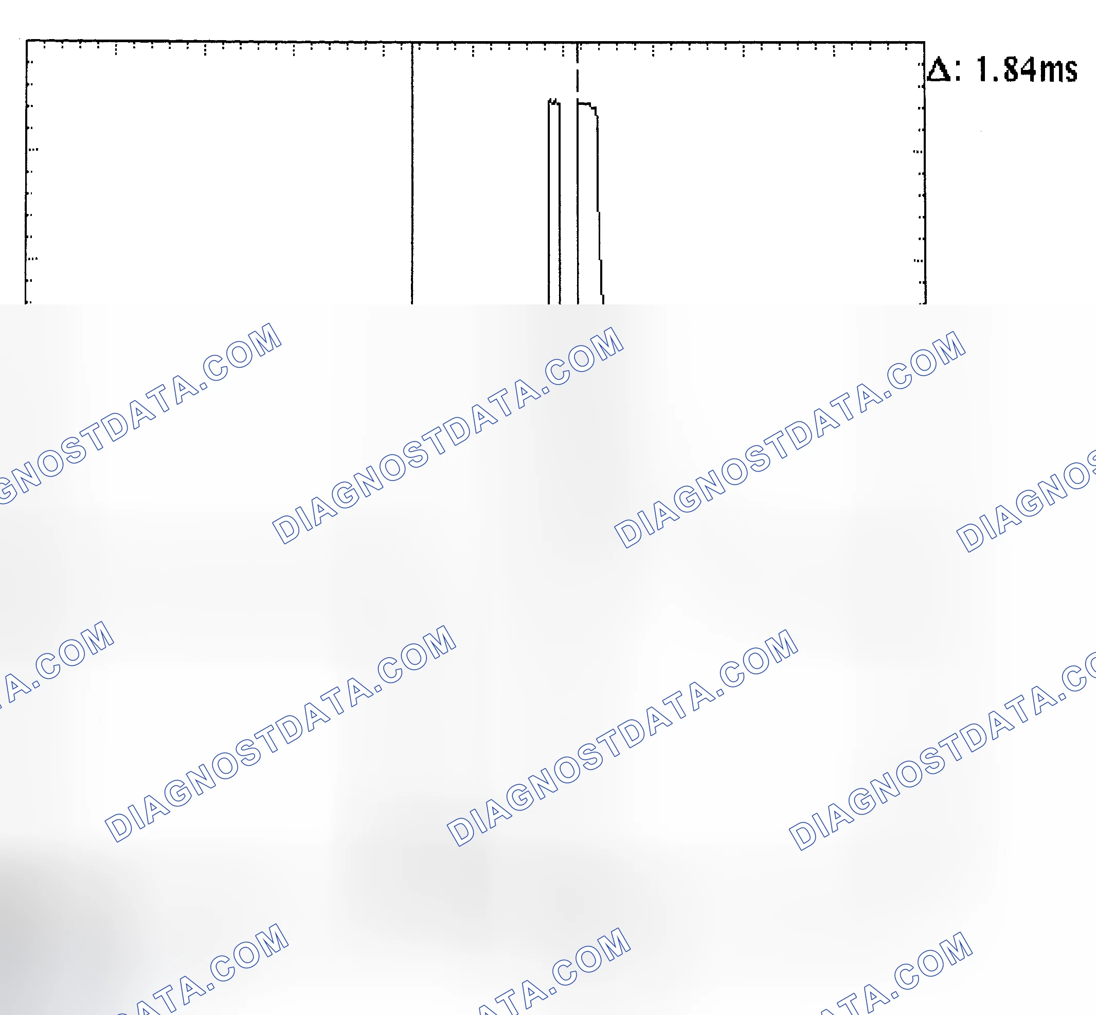 Scheme 29: Single Injector - Known Good - Voltage Pattern