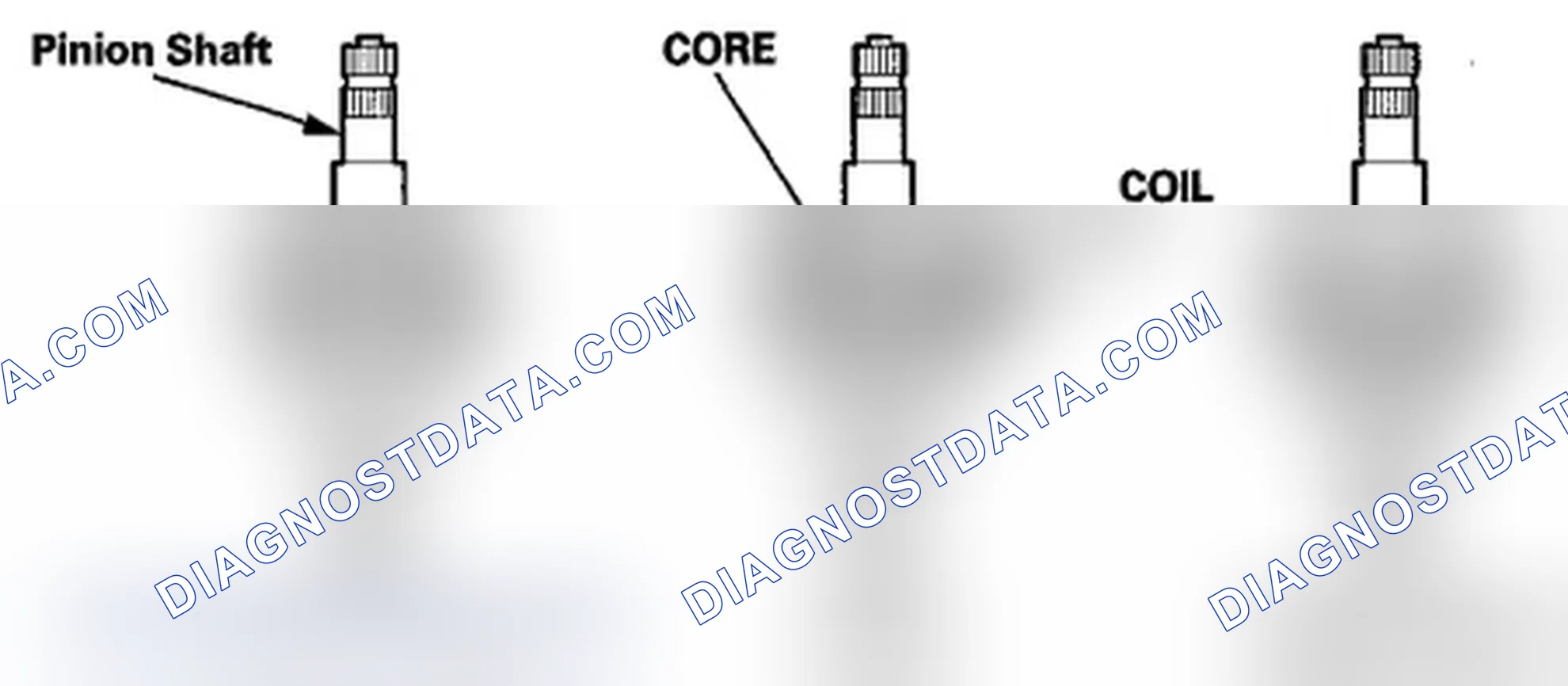 Scheme 10: Torque Sensor Operation