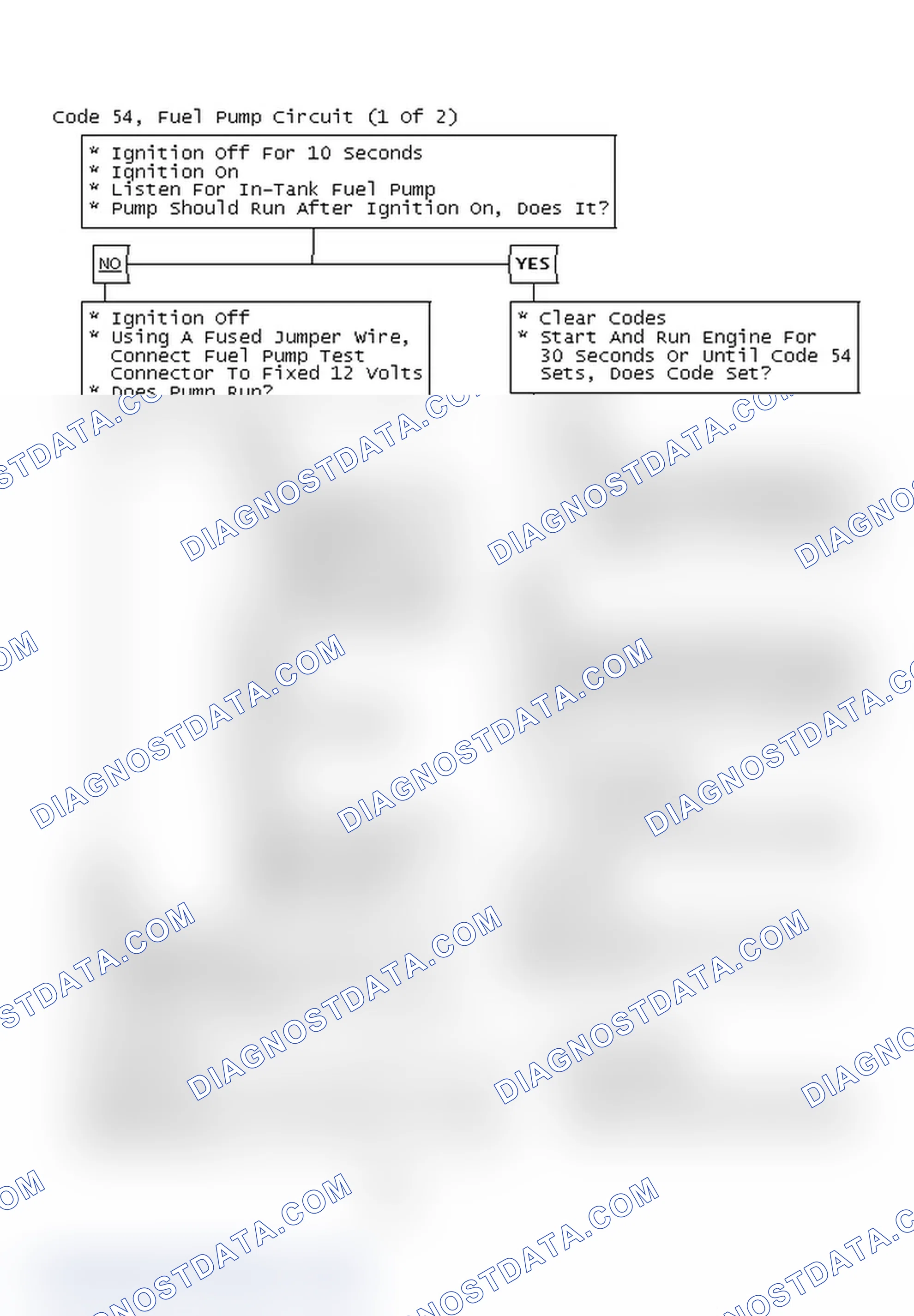 Scheme 80: Code 54, Fuel Pump Circuit (1 Of 2)