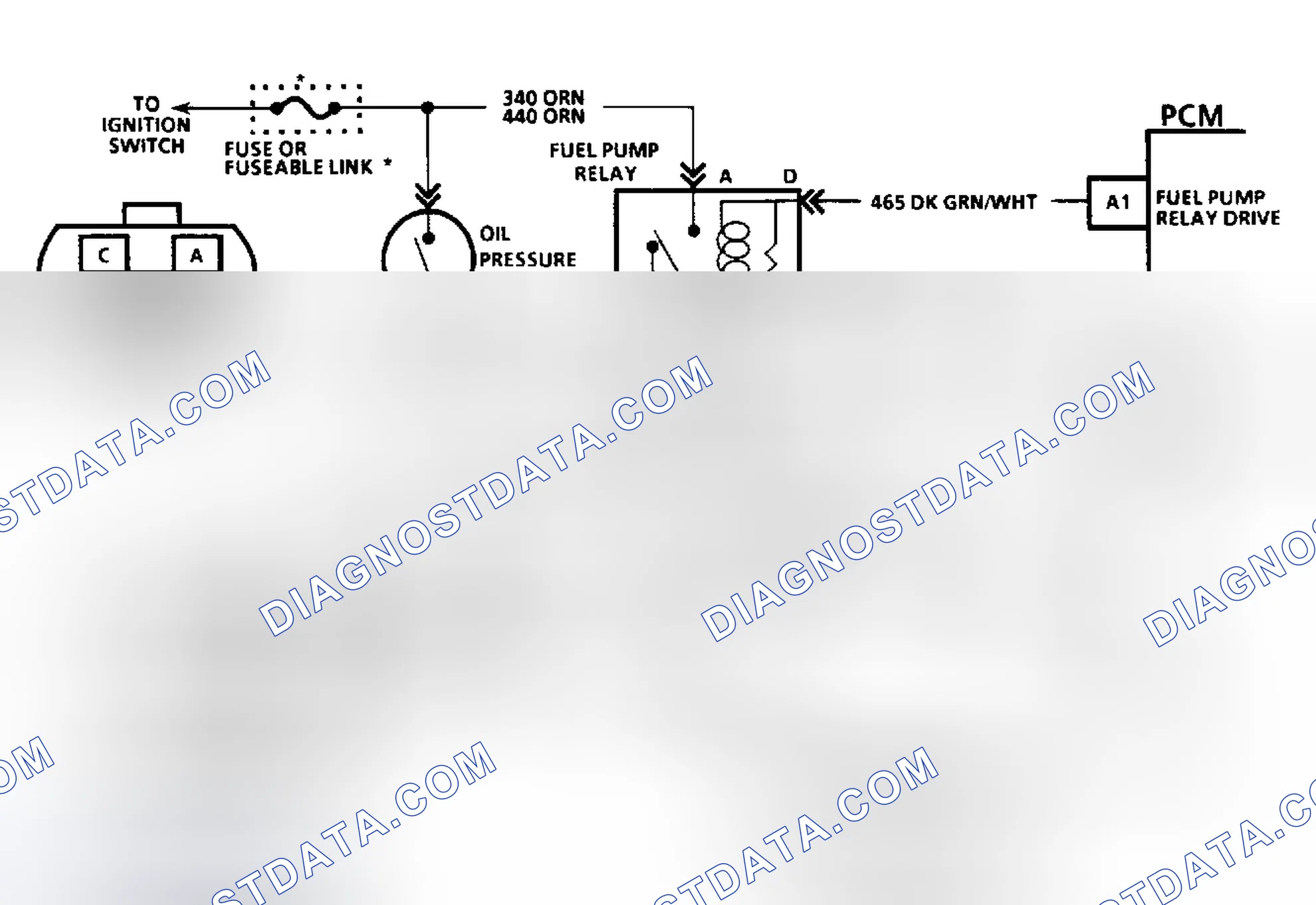 Scheme 245