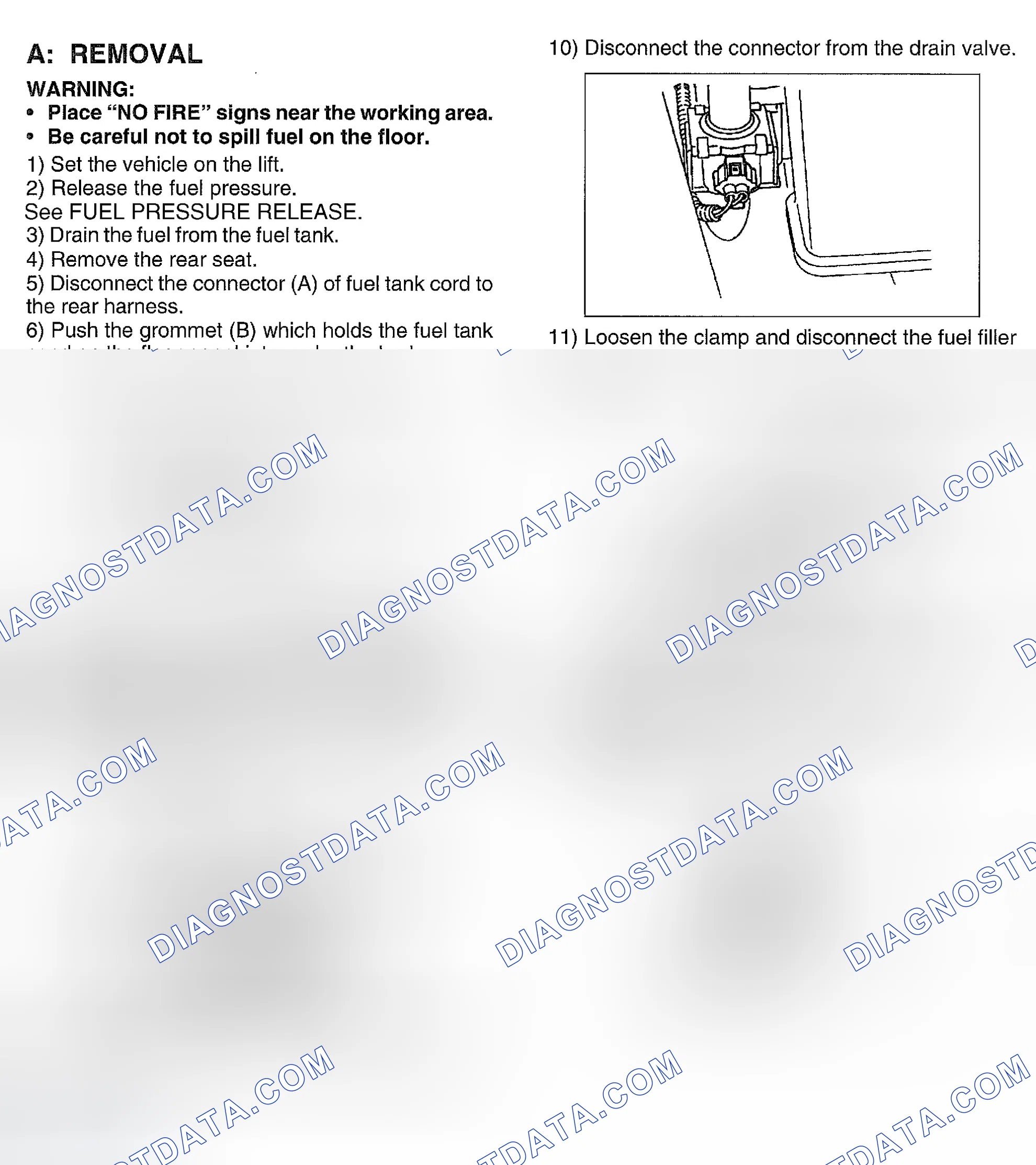 Scheme 28: Removal & Installation