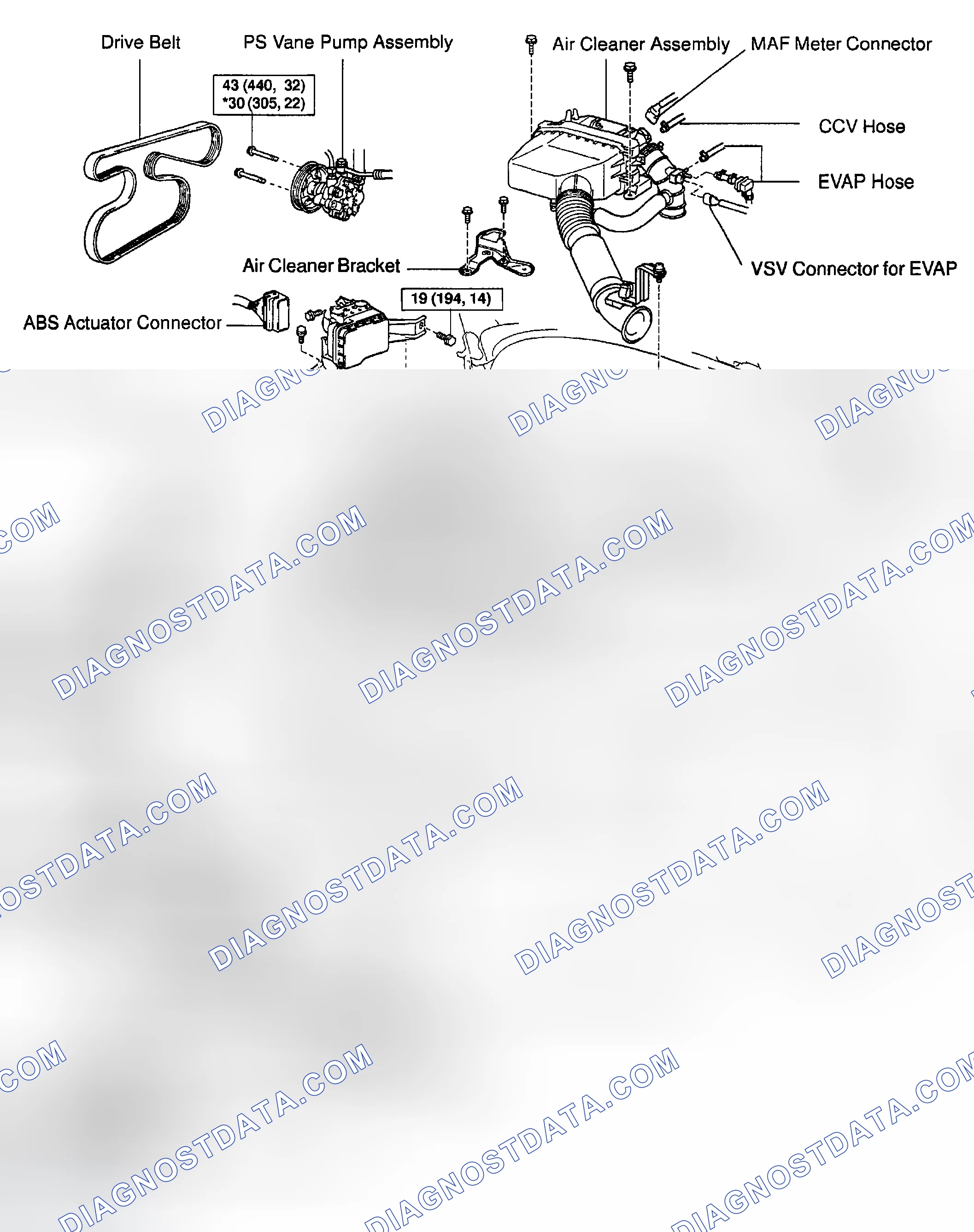 Scheme 35: COMPONENTS