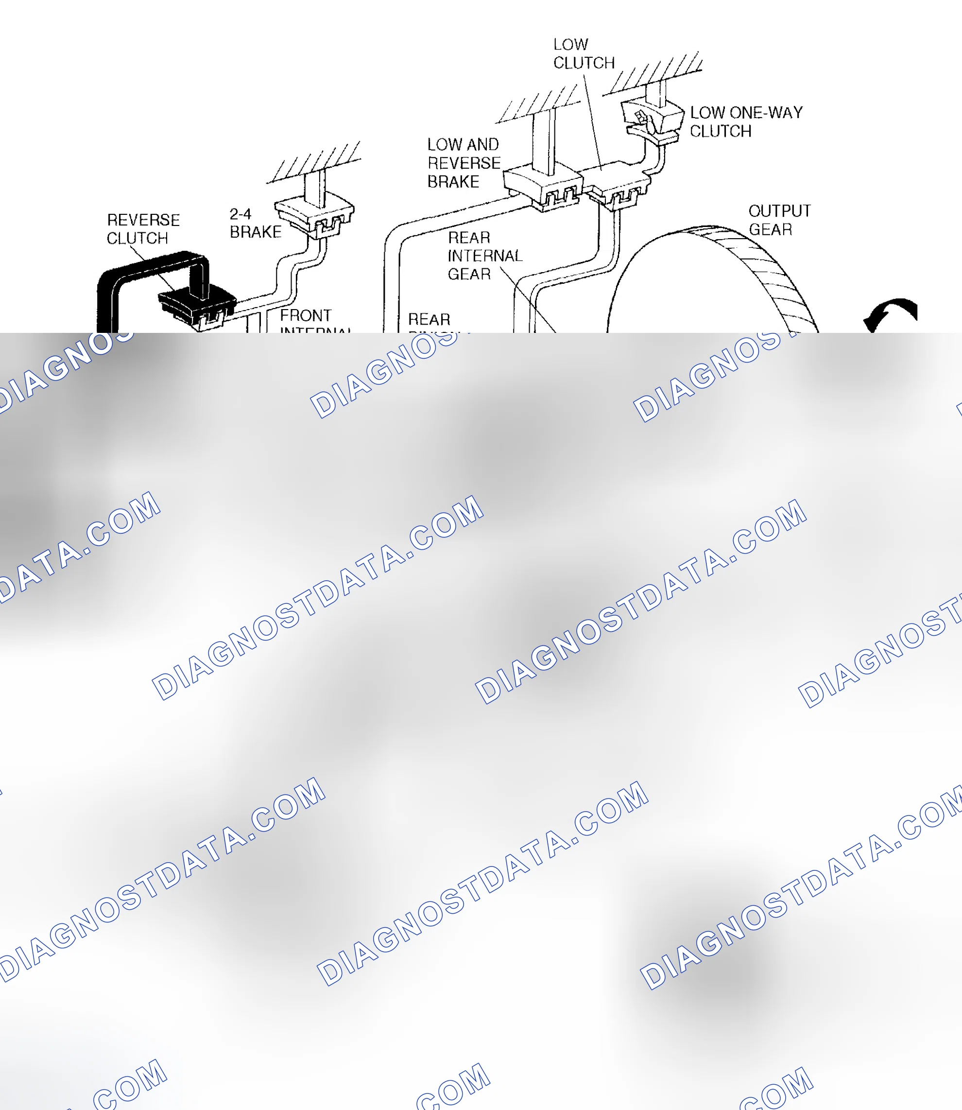 Scheme 168: Outline