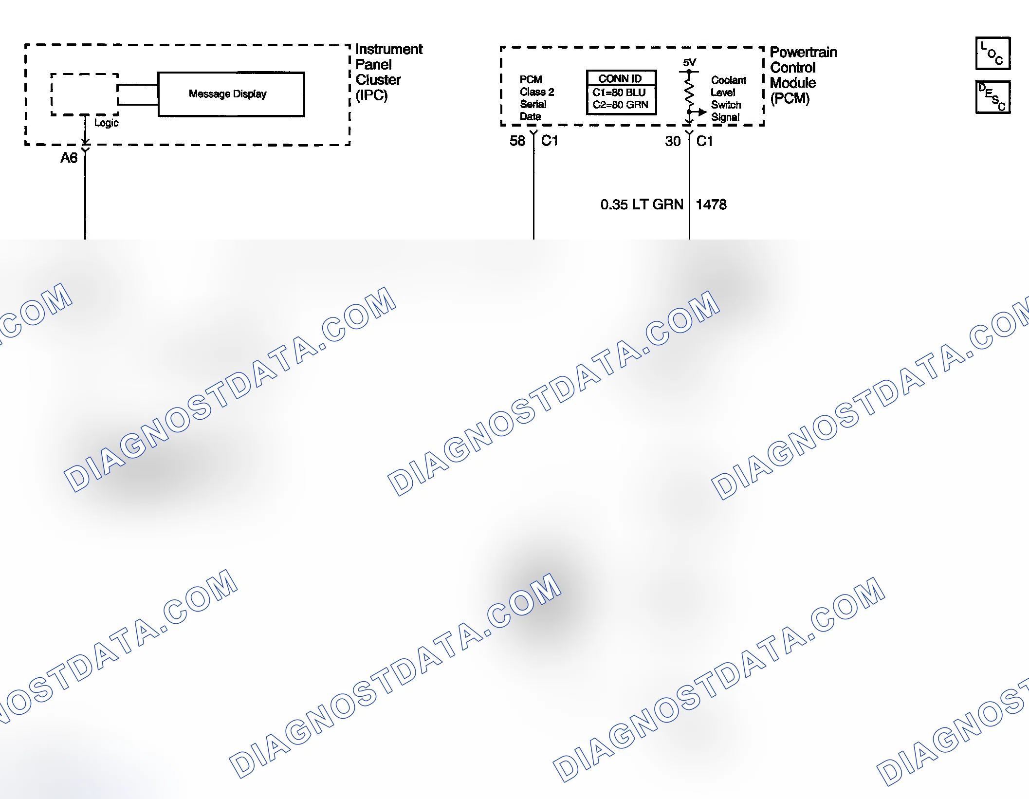 Scheme 2: Schematic and Routing Diagrams