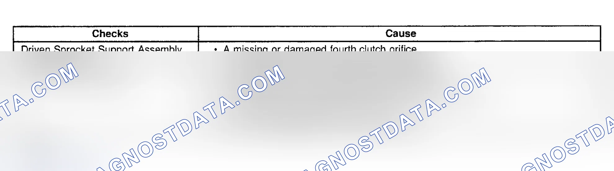 Scheme 209