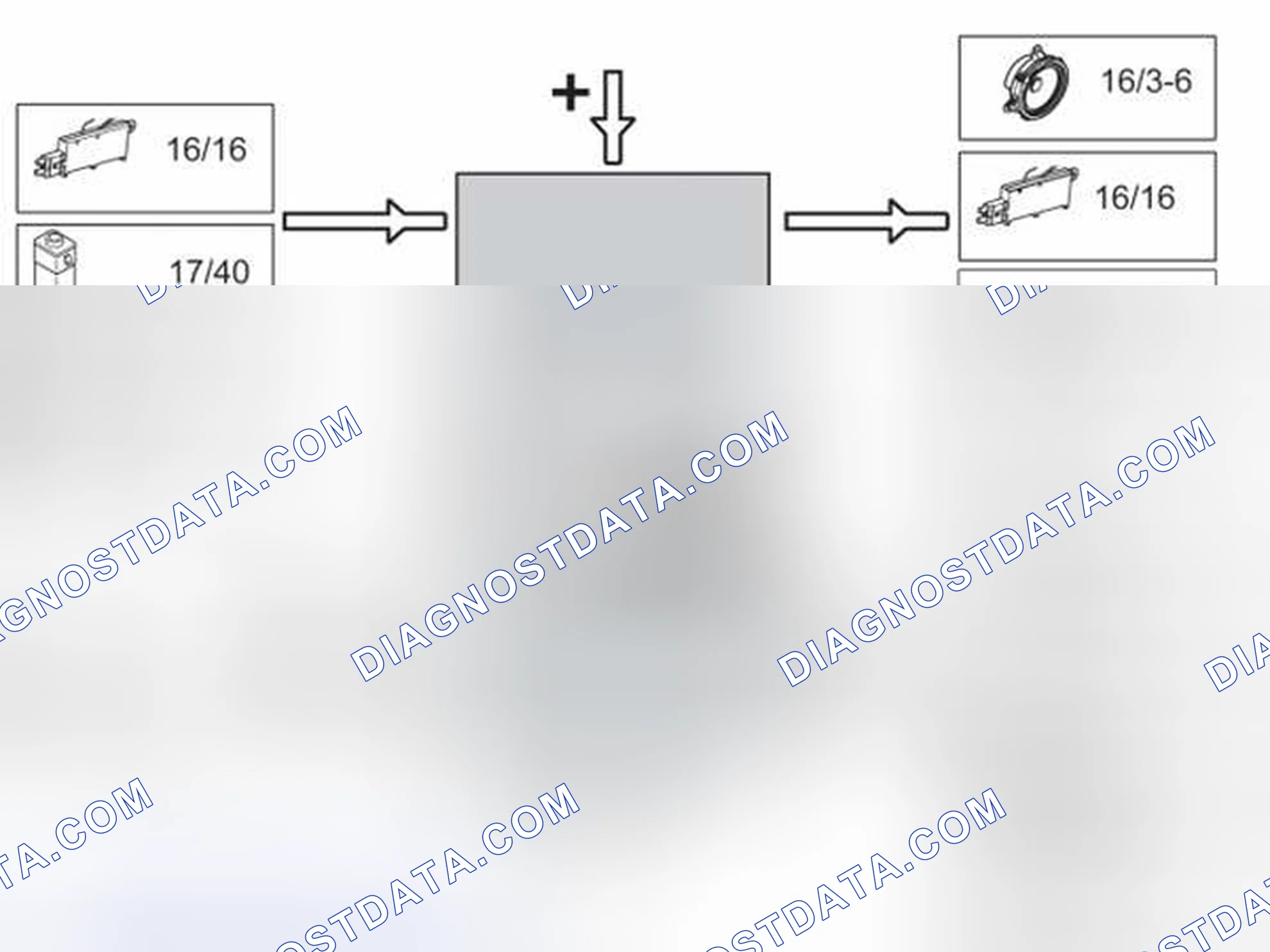 Scheme 264