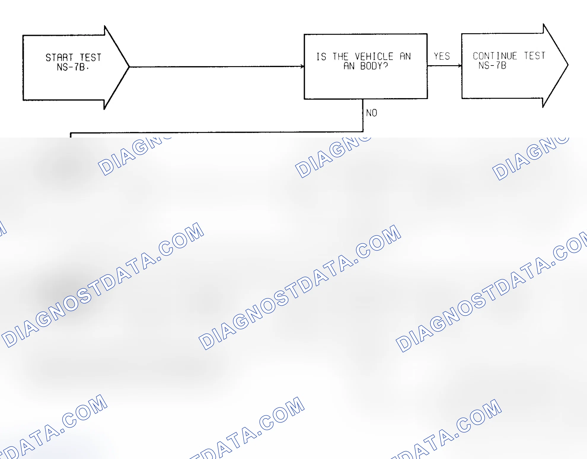Scheme 215: Test NS-7B (1 of 2) No Response