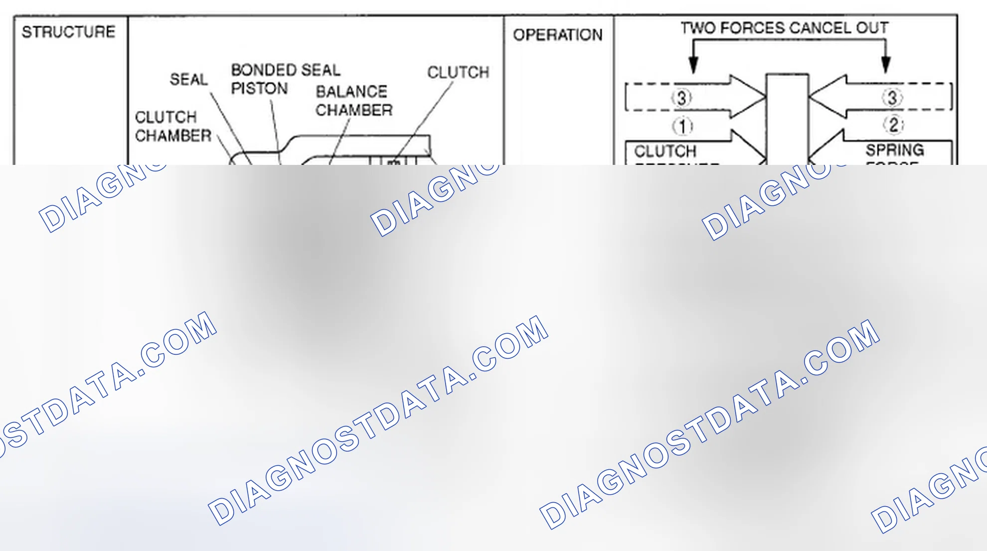 Scheme 618