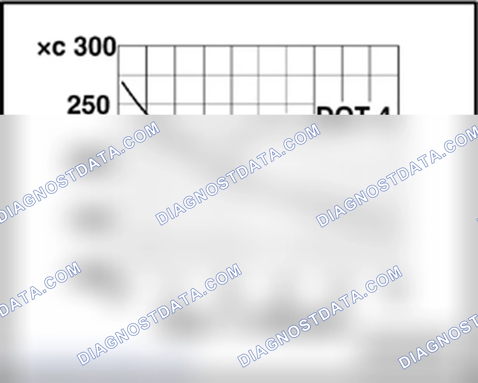 Scheme 1: General notes