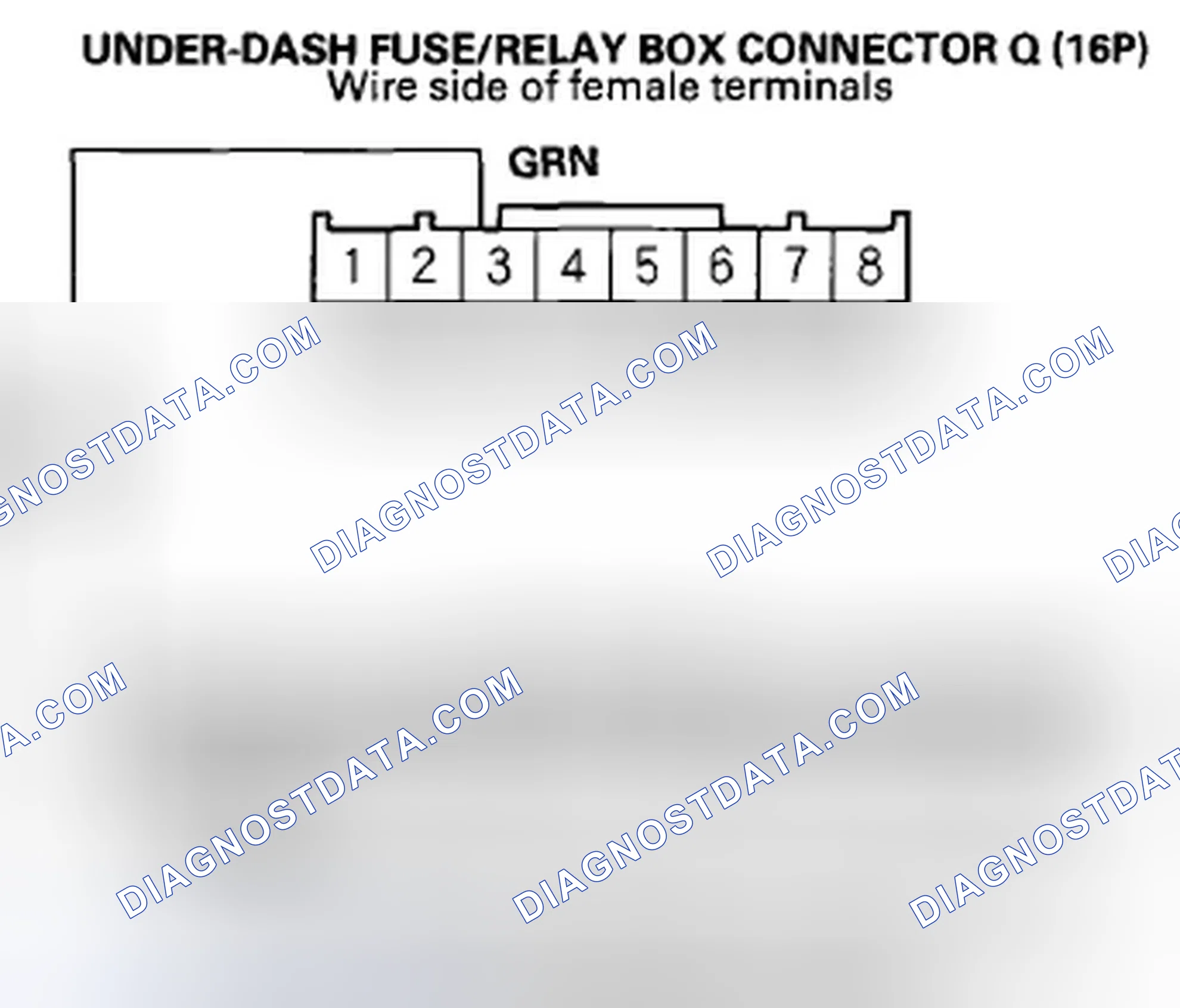 Scheme 121: DTC B1205 or DTC indicator B: Climate Control Unit Lost Communication with Gauge Control Module (VSP