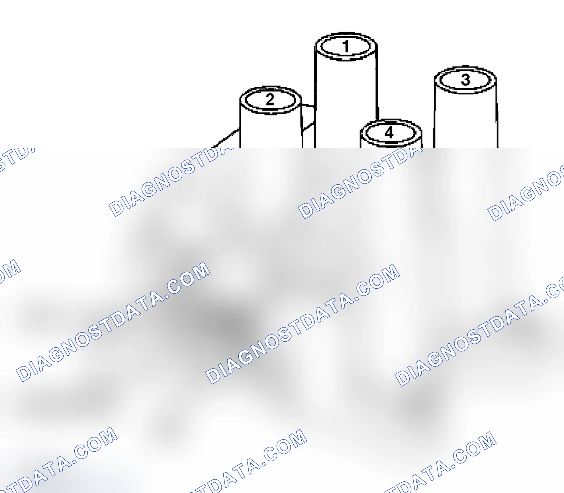 Scheme 17: Coil Pack