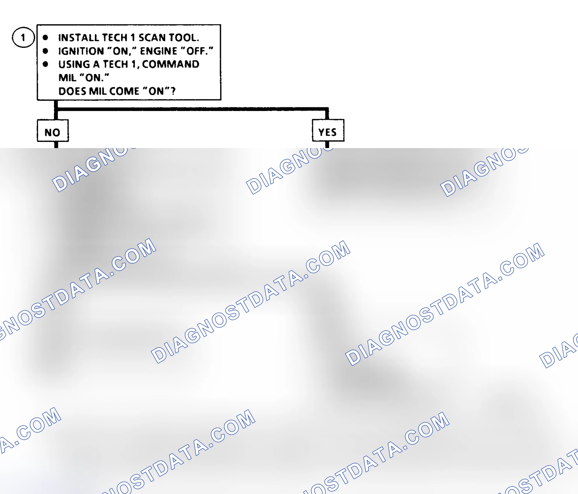 Scheme 353: DTC 46 Flow Chart ("C" & "K" Series) MIL Circuit Fault