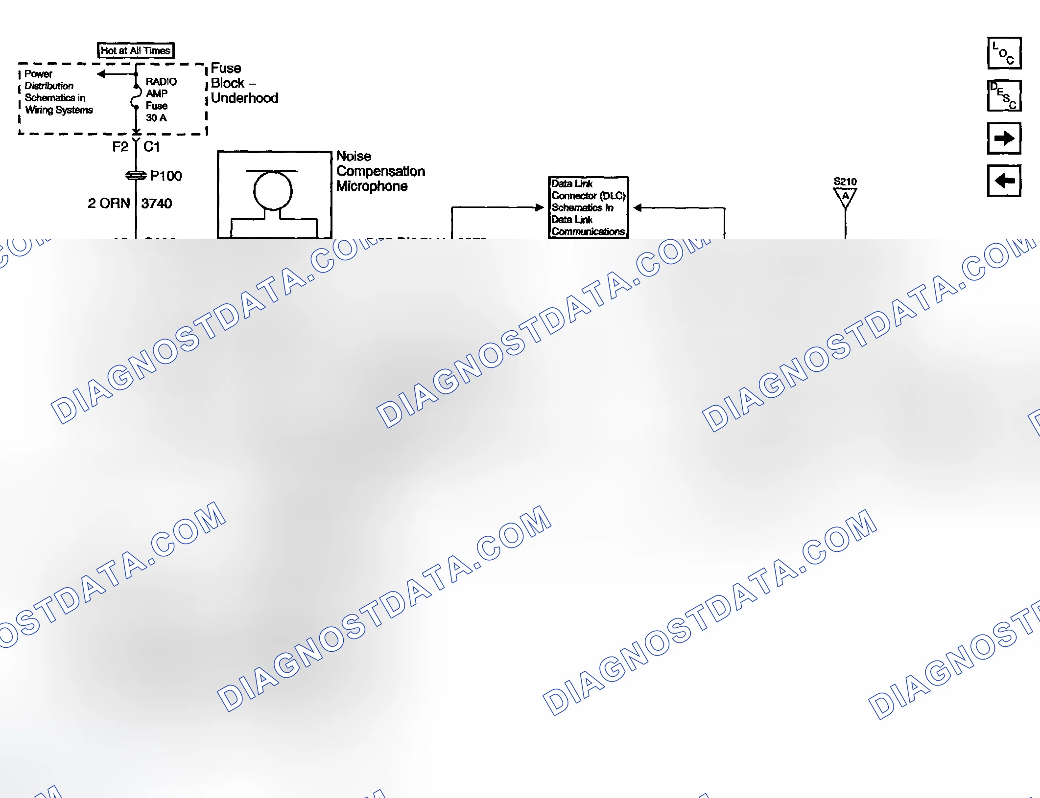Scheme 14