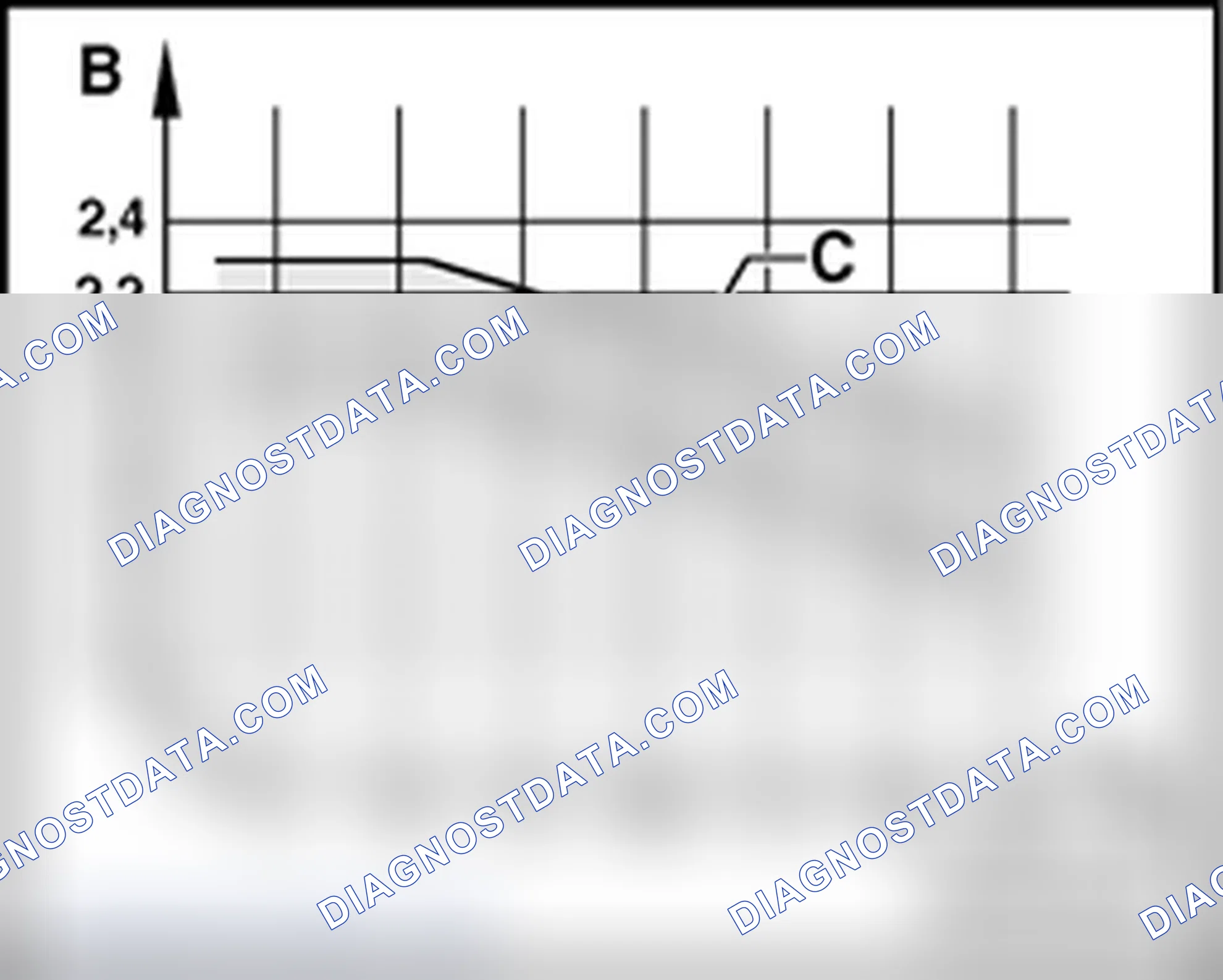 Scheme 49: Pressure Checking, Vehicles with Expansion Valve and Receiver with Internally Regulated Compressor