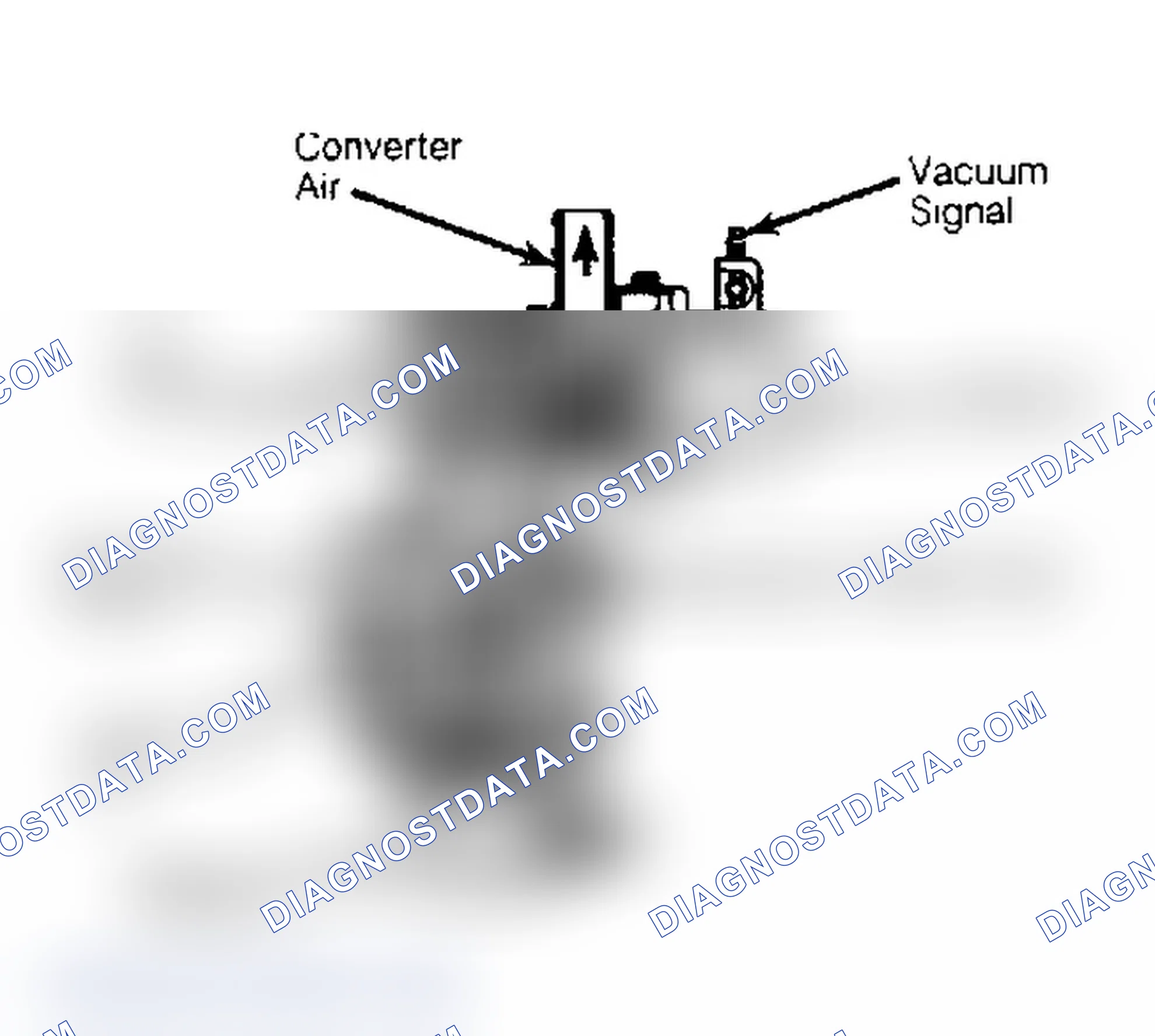 Scheme 115: Sectional View of EDES Valve (Carbureted)