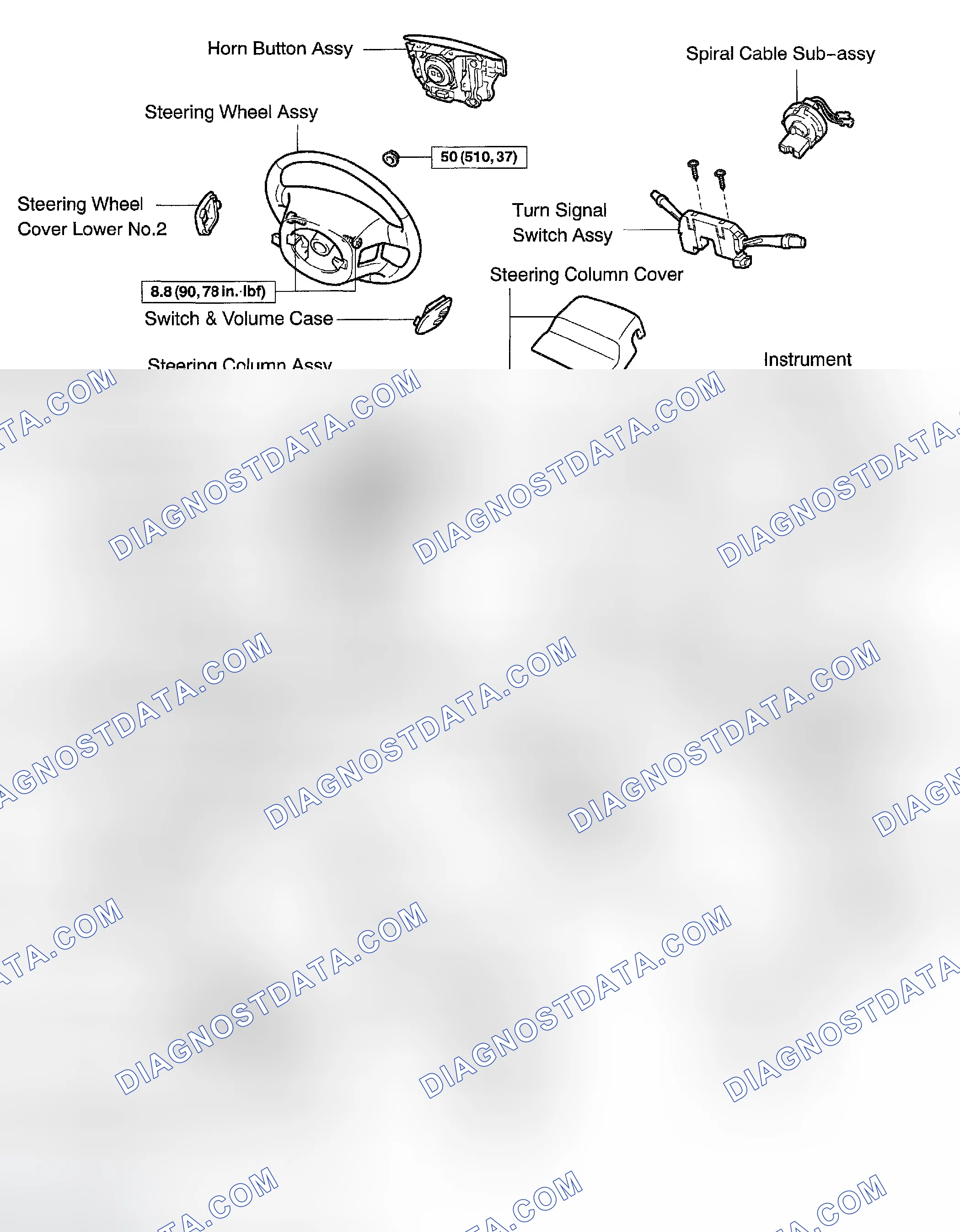 Scheme 8: COMPONENTS