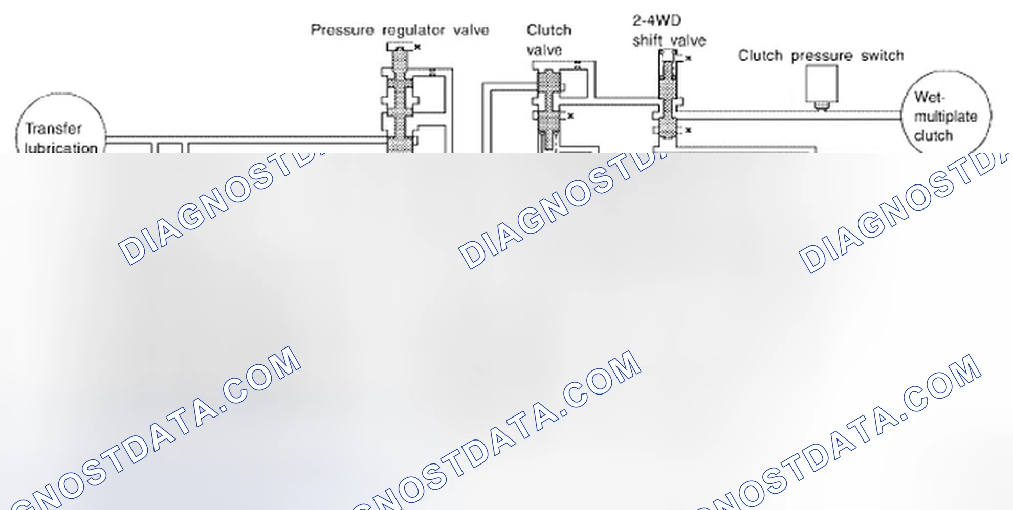 Scheme 4: Hydraulic Control Circuits