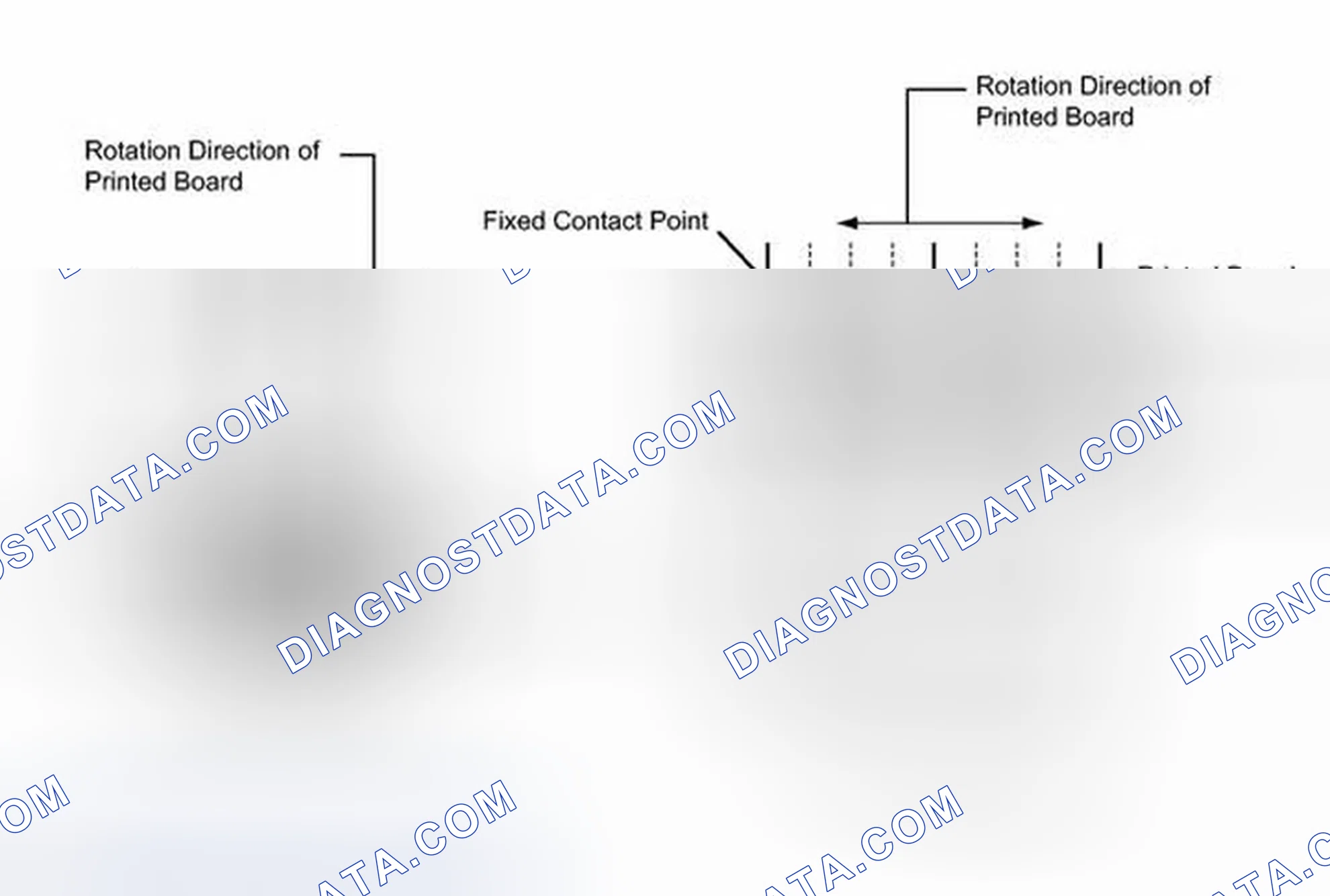 Scheme 160
