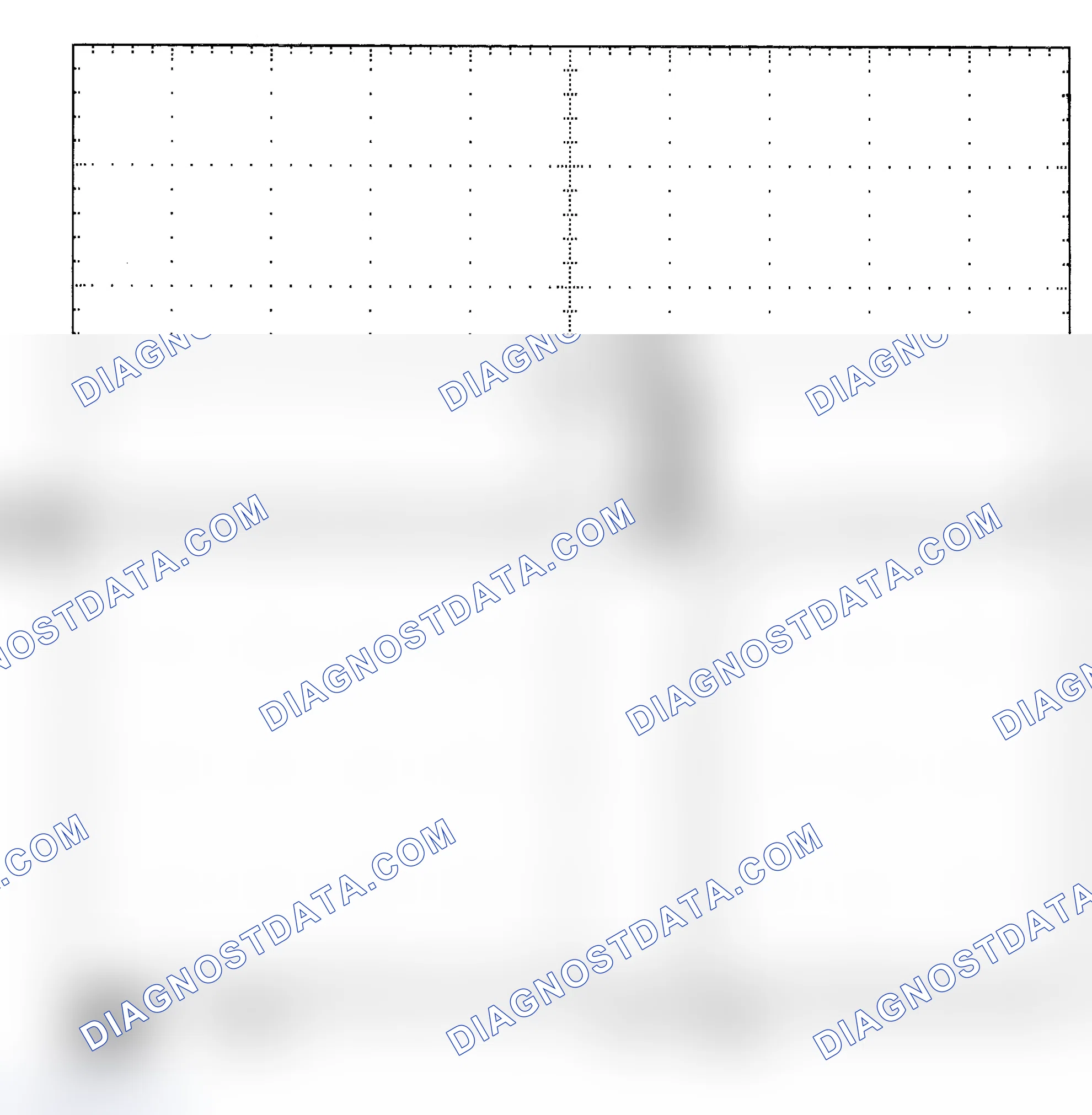 Scheme 25: Single Injector - Known Good - Voltage Pattern